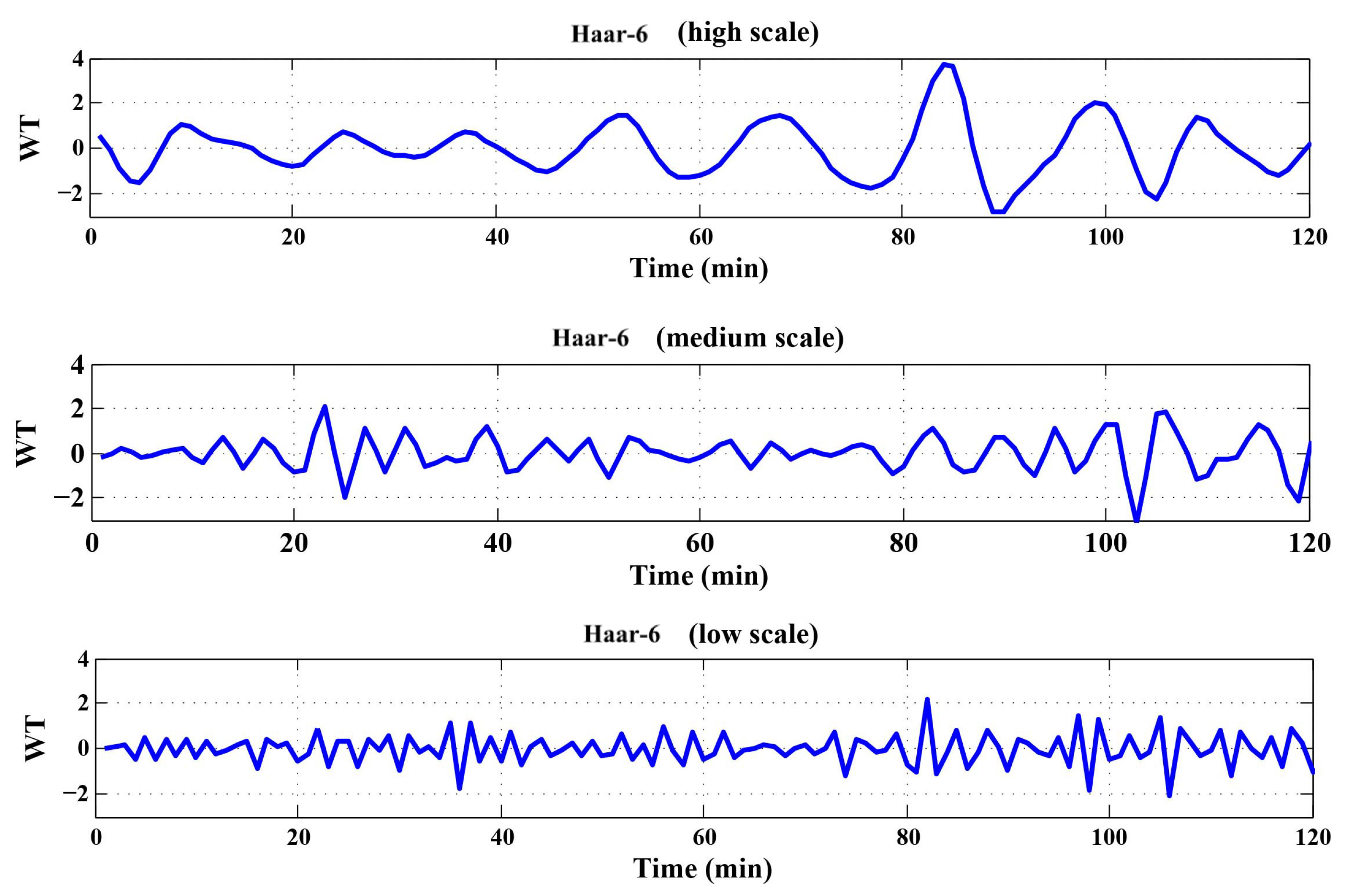 Applsci 13 08973 g006 Applsci 13 08973 g006
