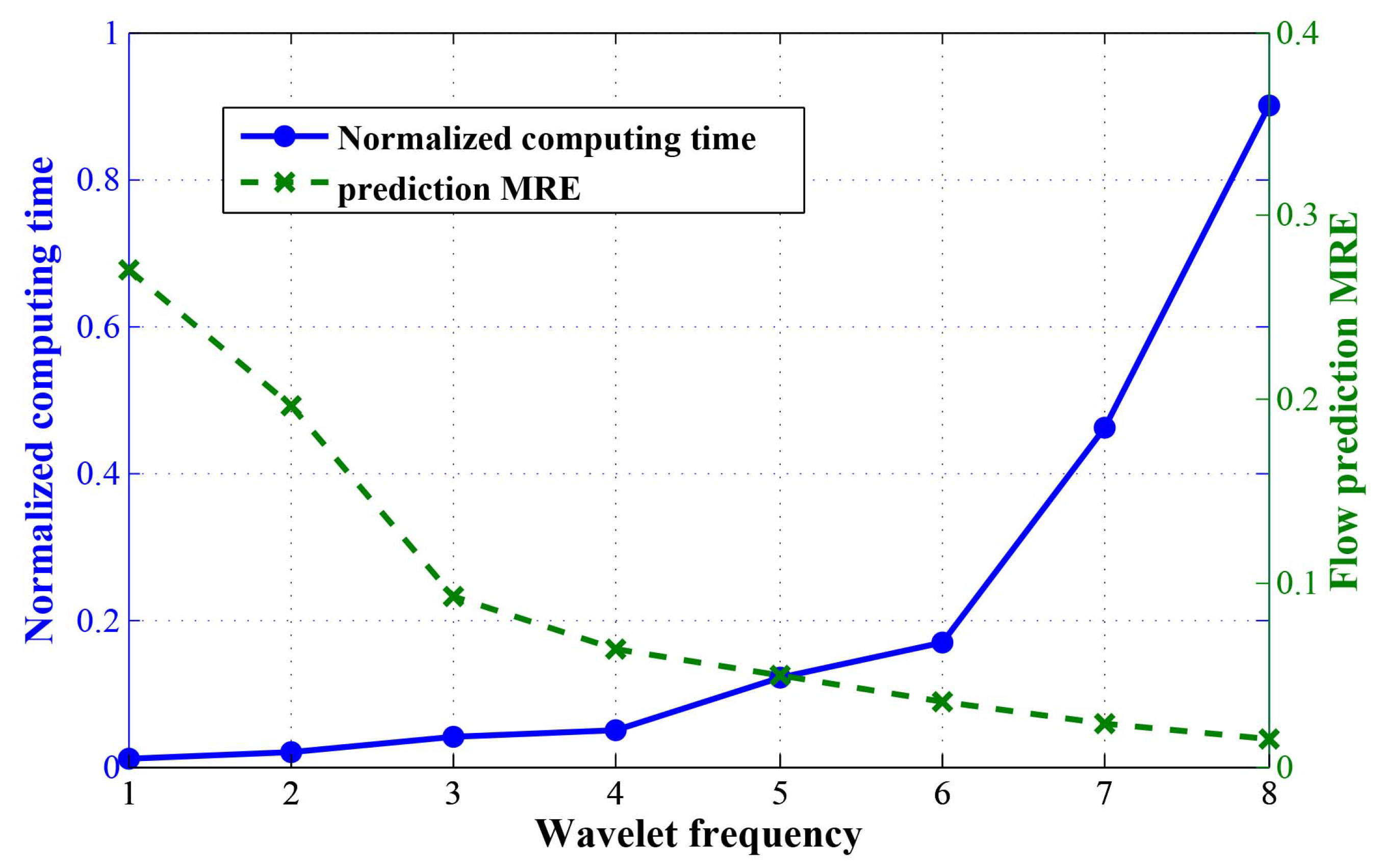 Applsci 13 08973 g008 Applsci 13 08973 g008