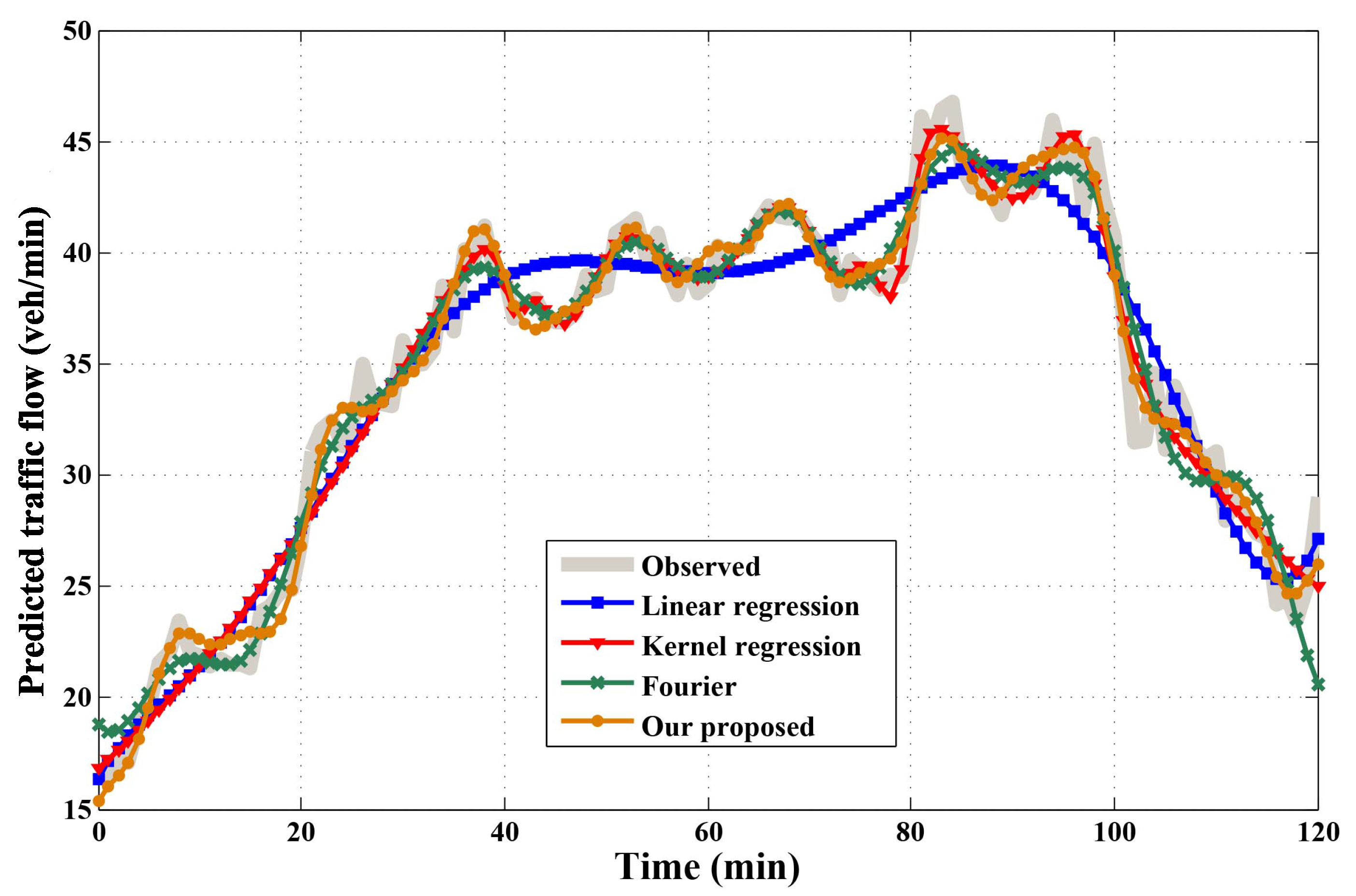Applsci 13 08973 g009 Applsci 13 08973 g009