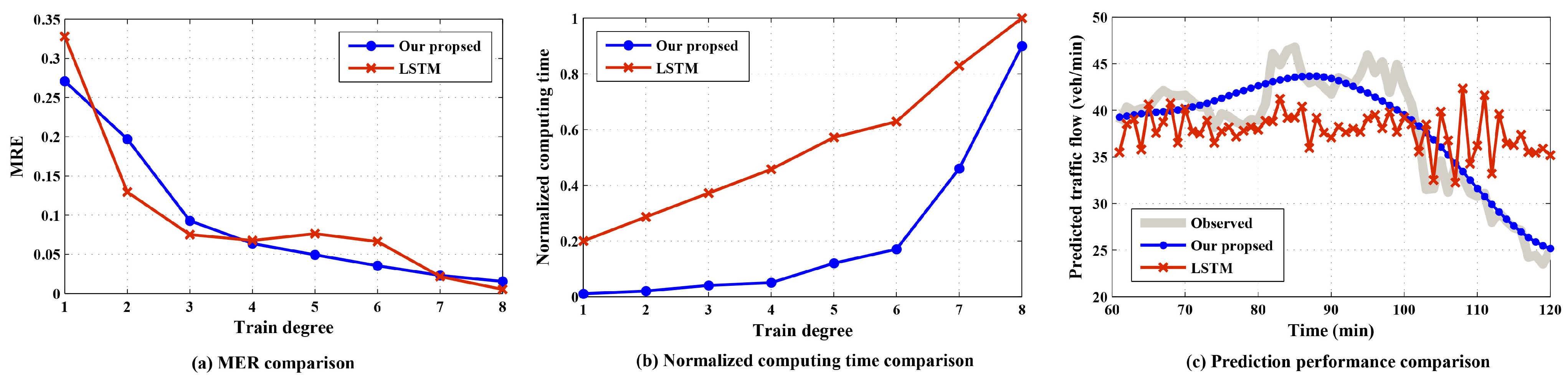 Applsci 13 08973 g010 Applsci 13 08973 g010