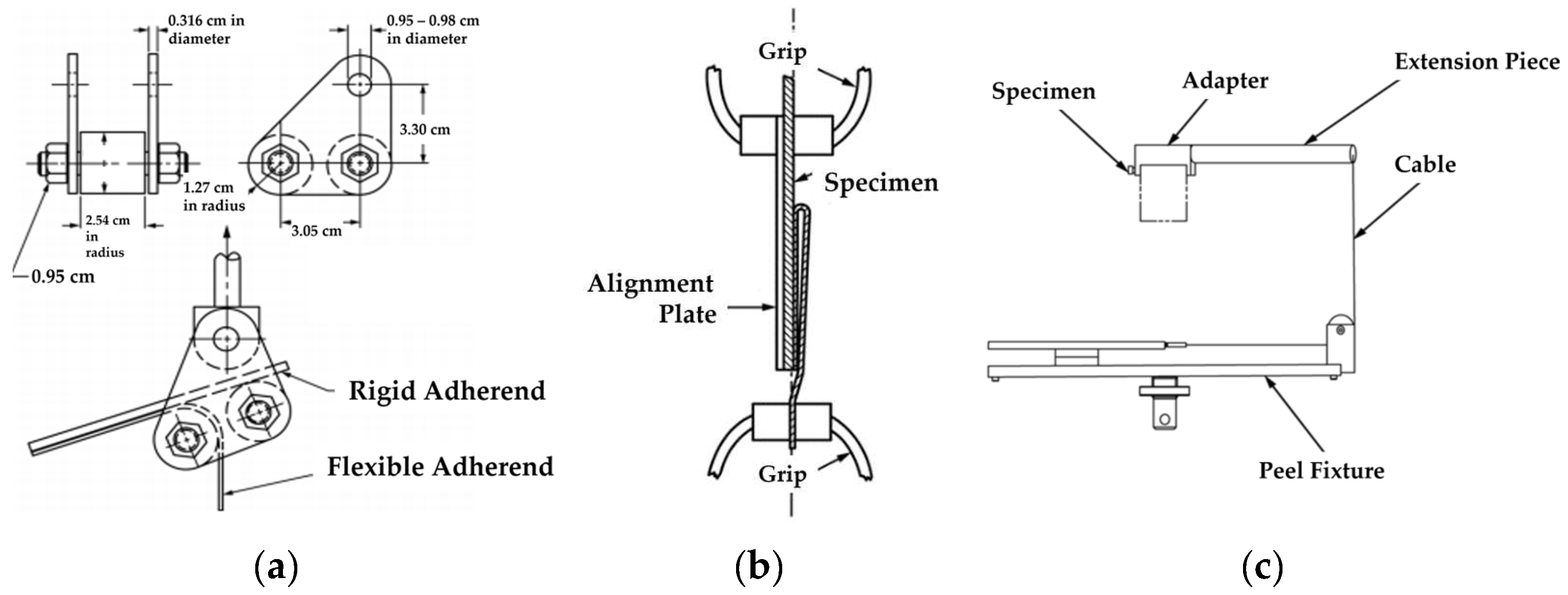 Applsci 13 08974 g004 550