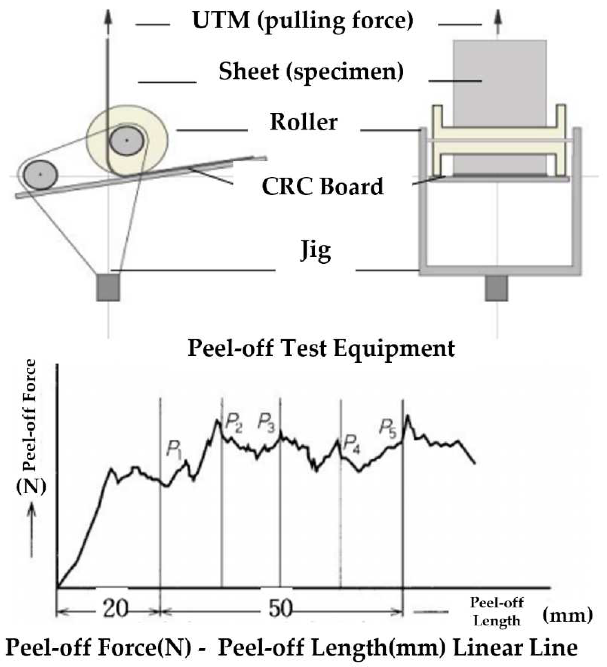 Applsci 13 08974 g005 550