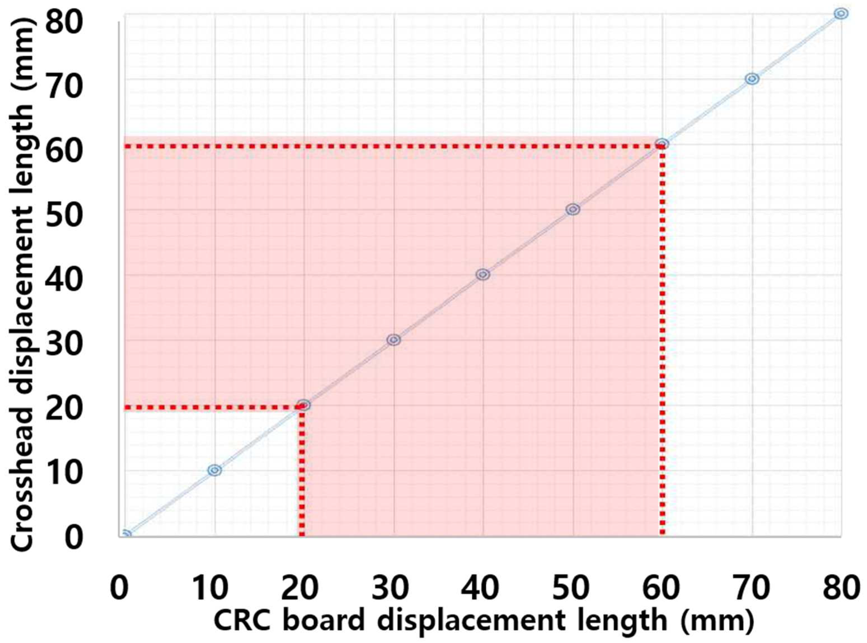 Applsci 13 08974 g006 550