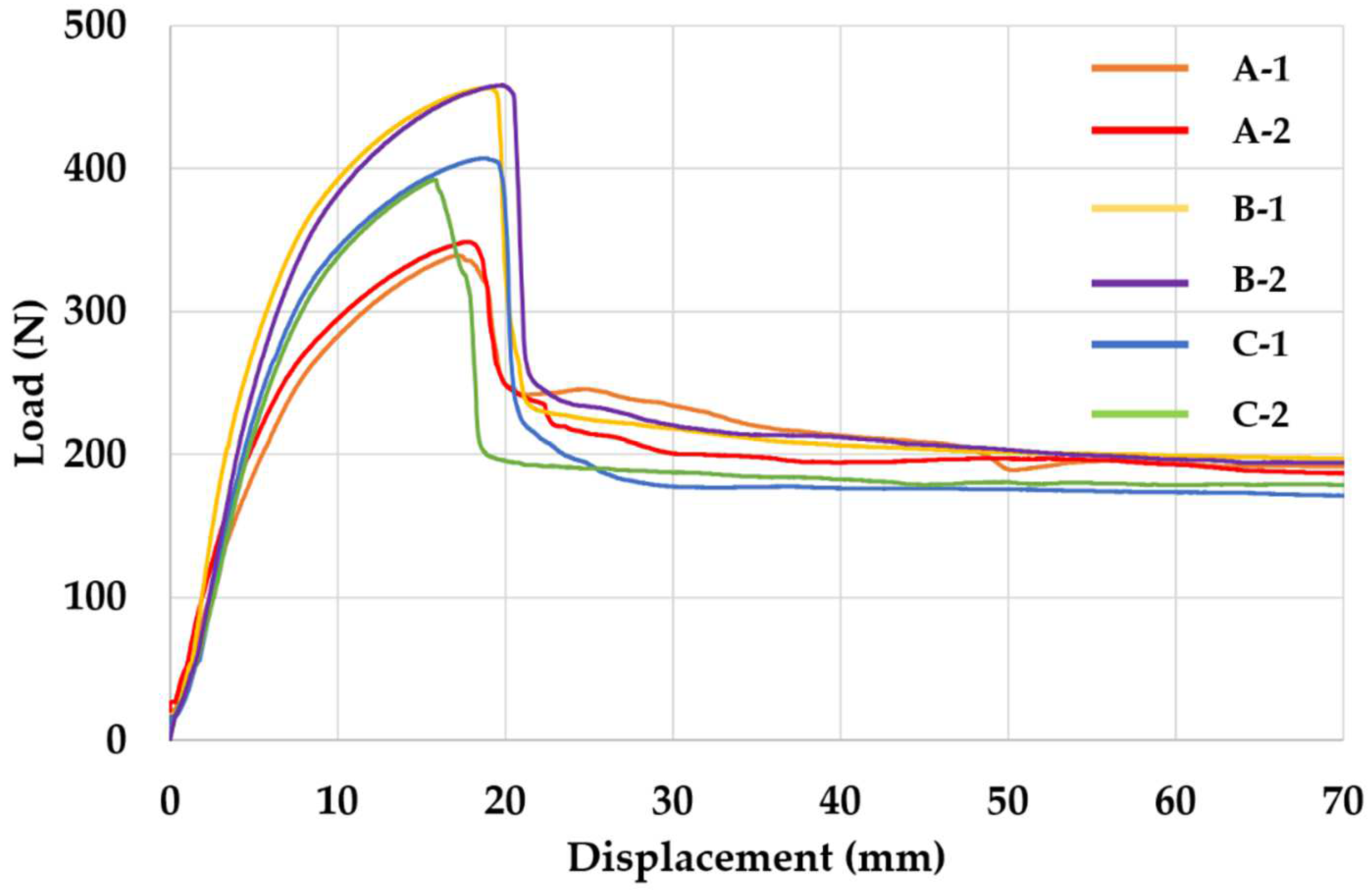 Applsci 13 08974 g015 550