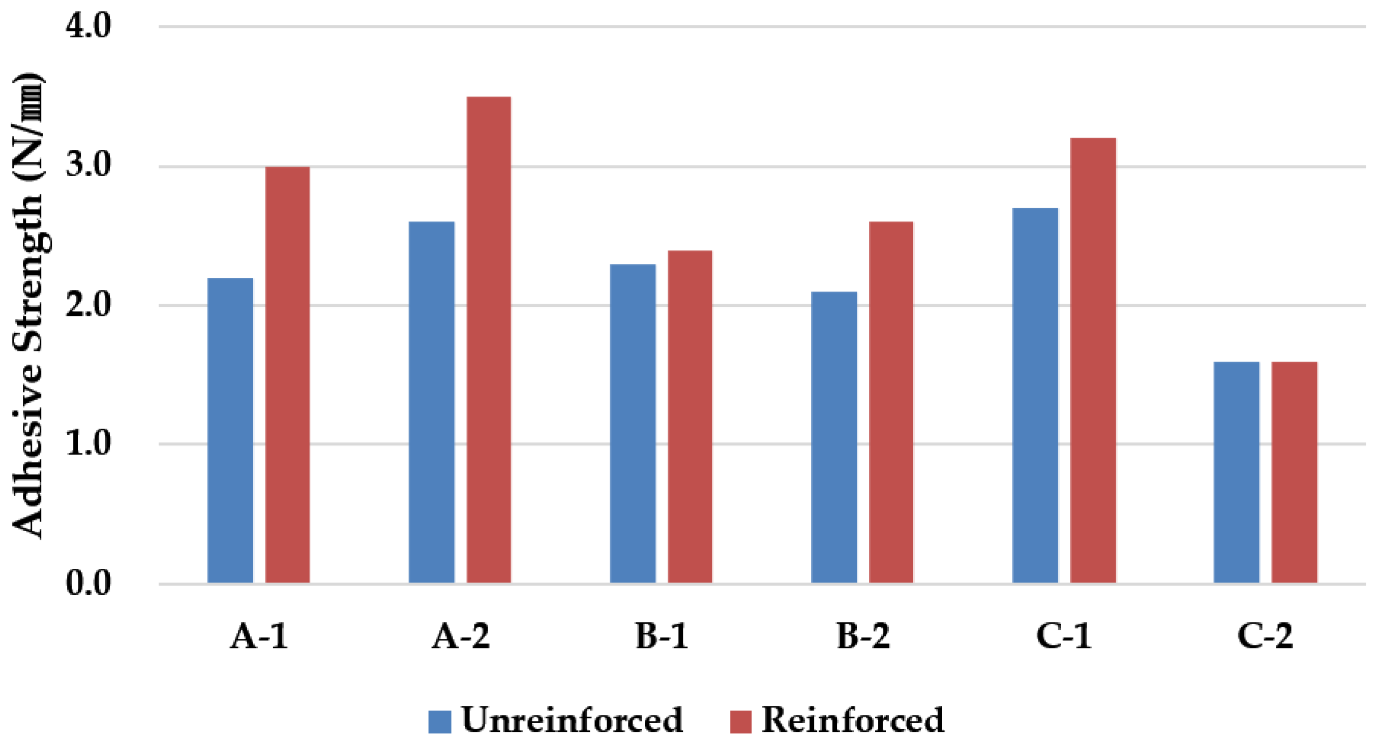 Applsci 13 08974 g016 550