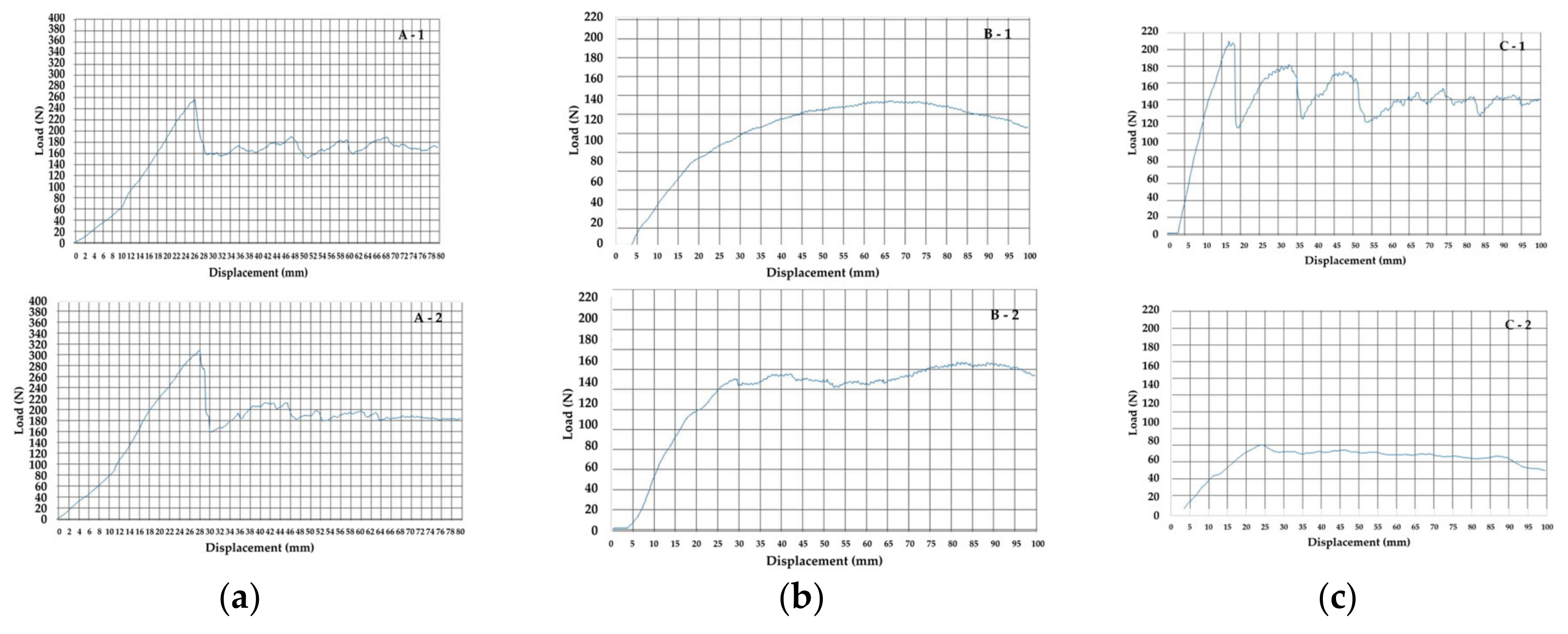Applsci 13 08974 g020 550