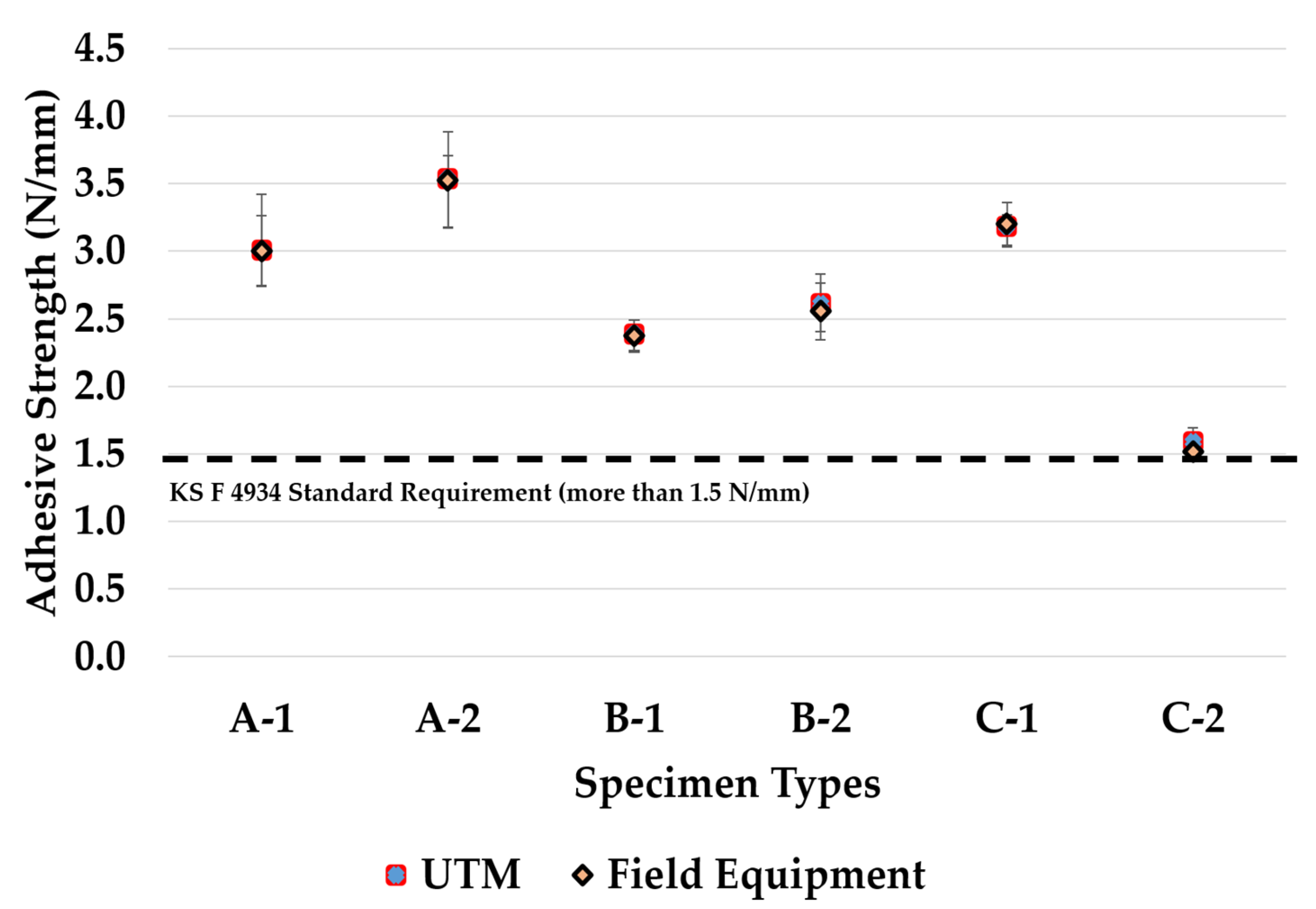 Applsci 13 08974 g021 550