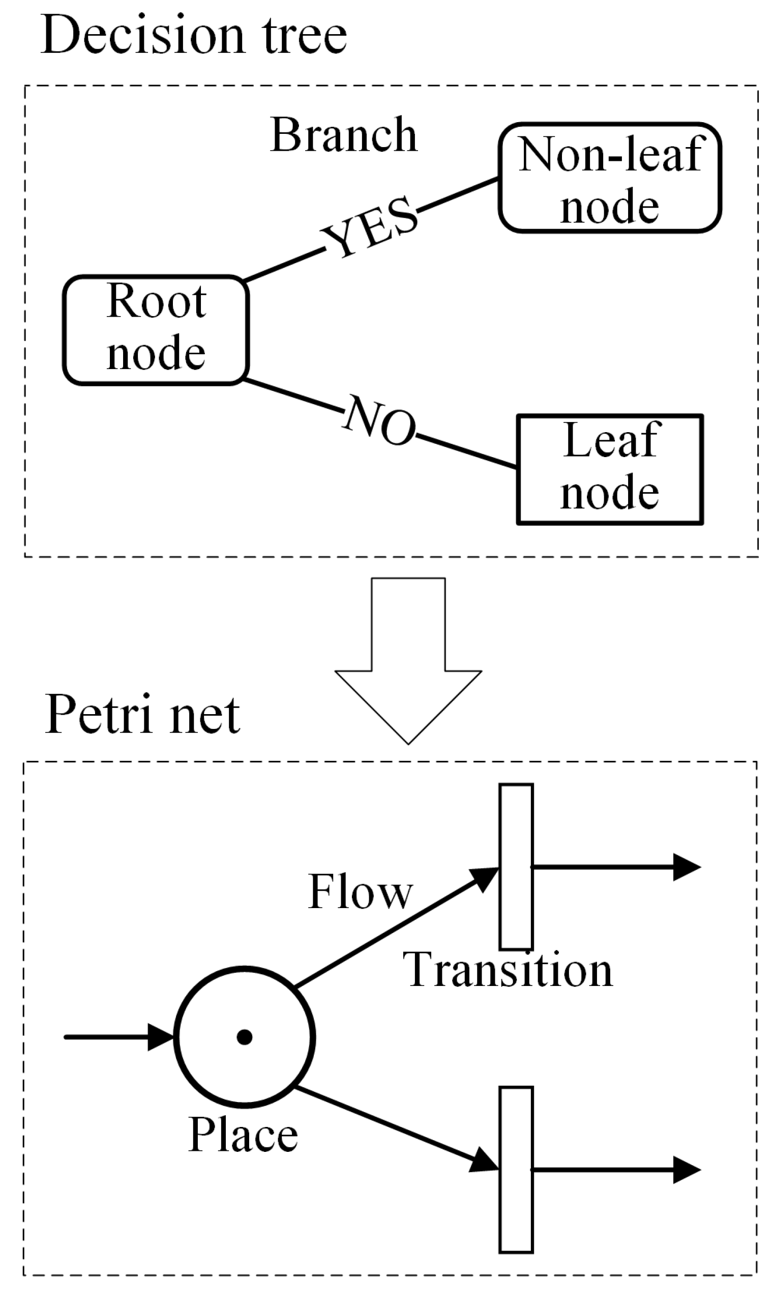 Applsci 13 08975 g002