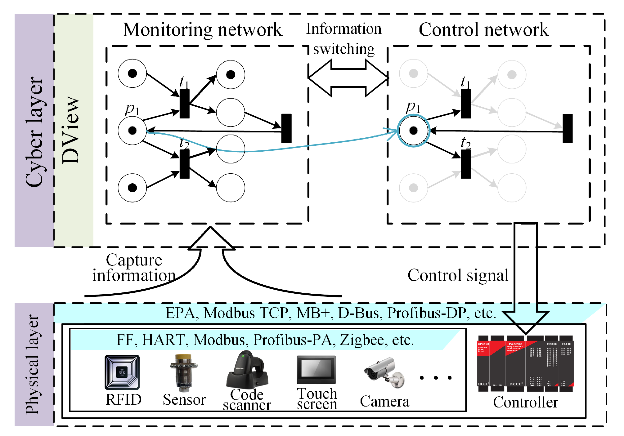 Applsci 13 08975 g003