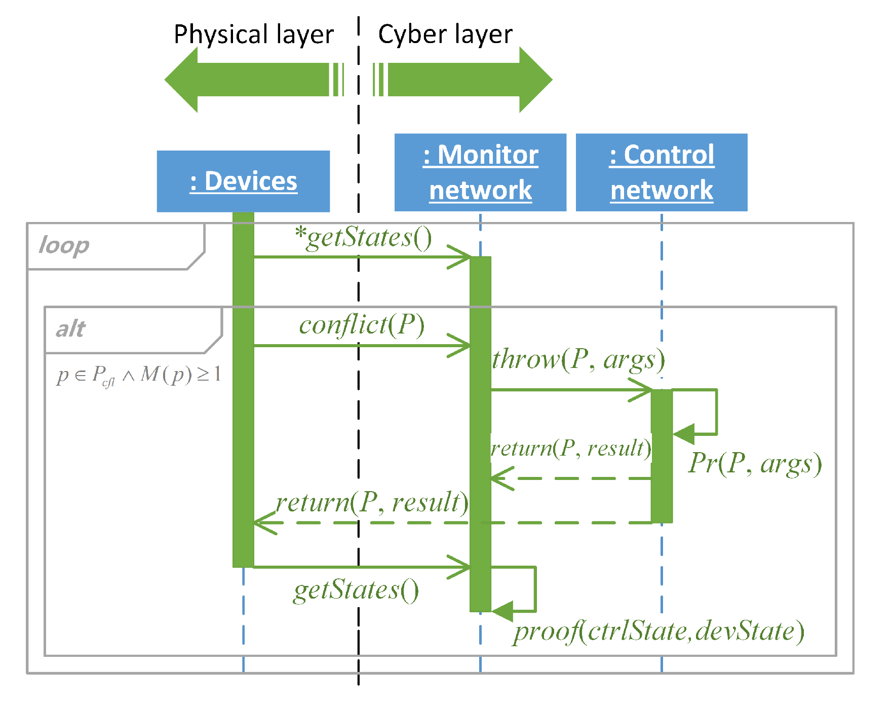 Applsci 13 08975 g006
