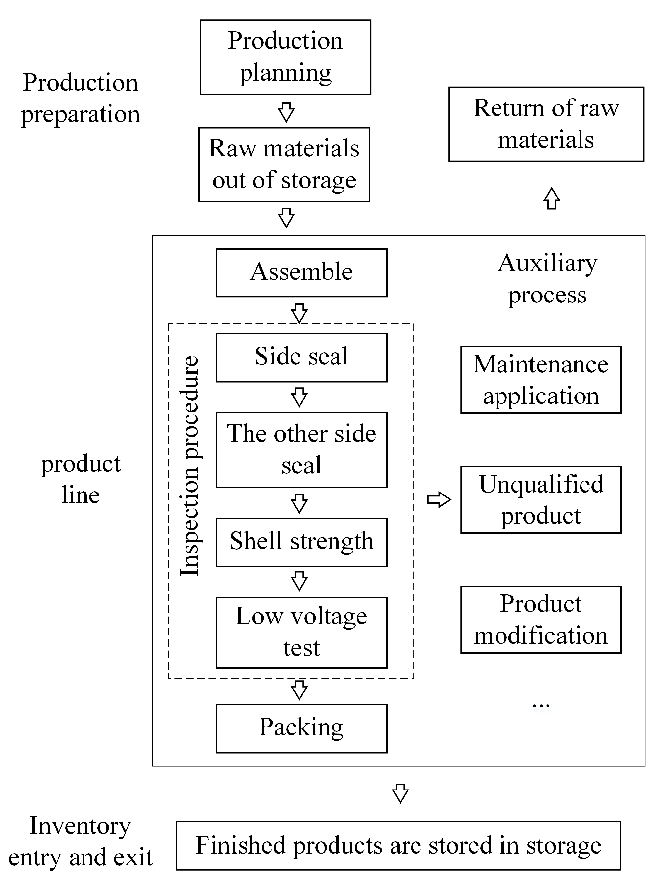 Applsci 13 08975 g008