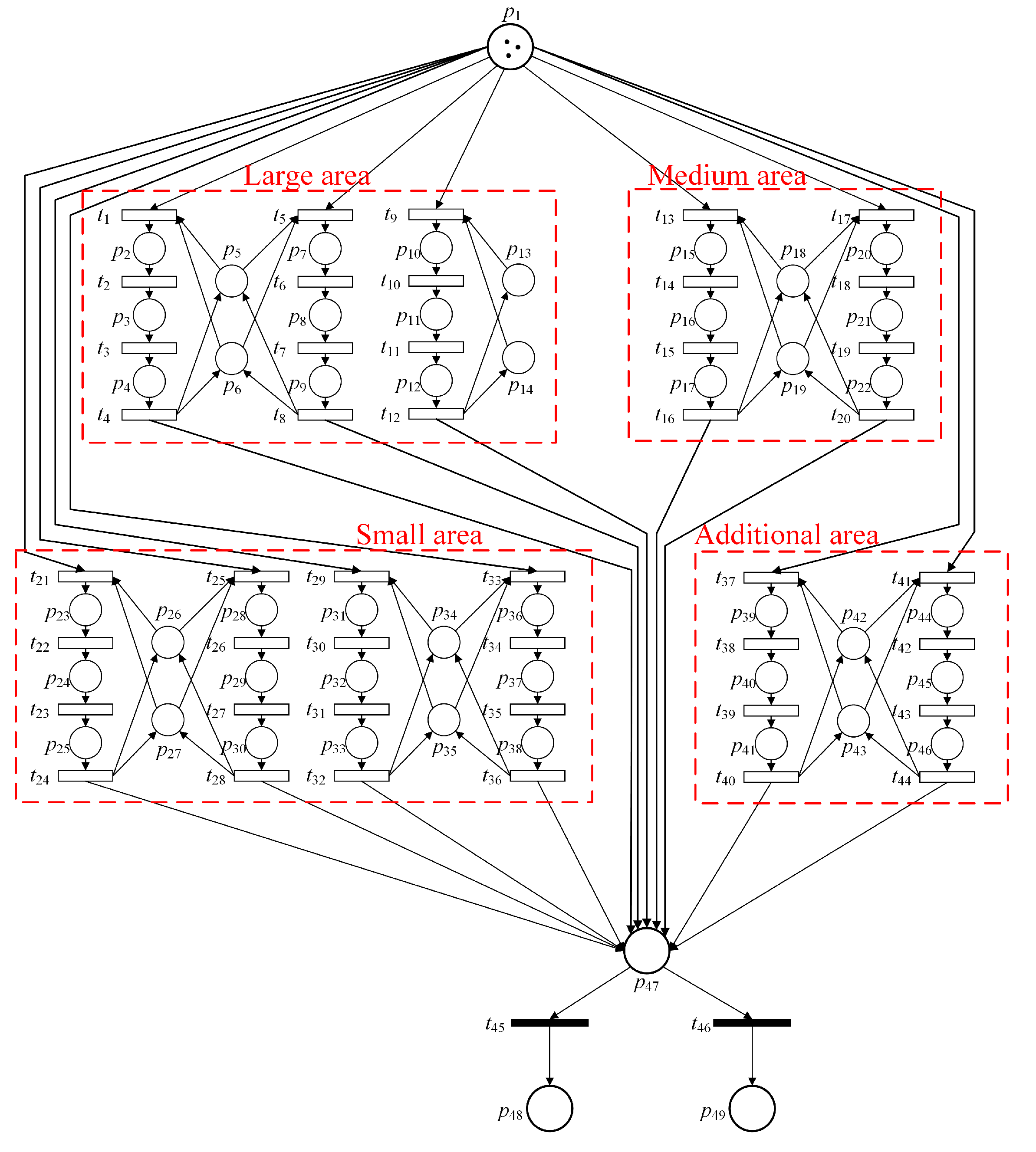 Applsci 13 08975 g009