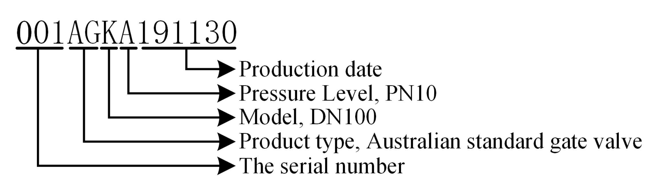 Applsci 13 08975 g010