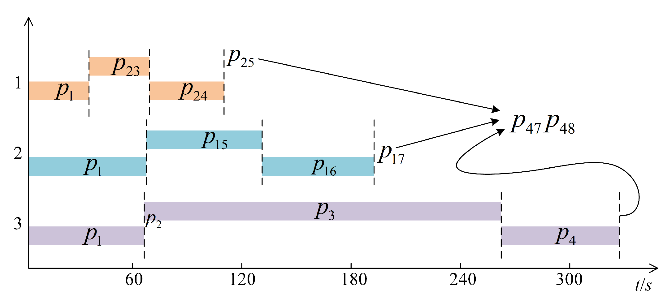 Applsci 13 08975 g012
