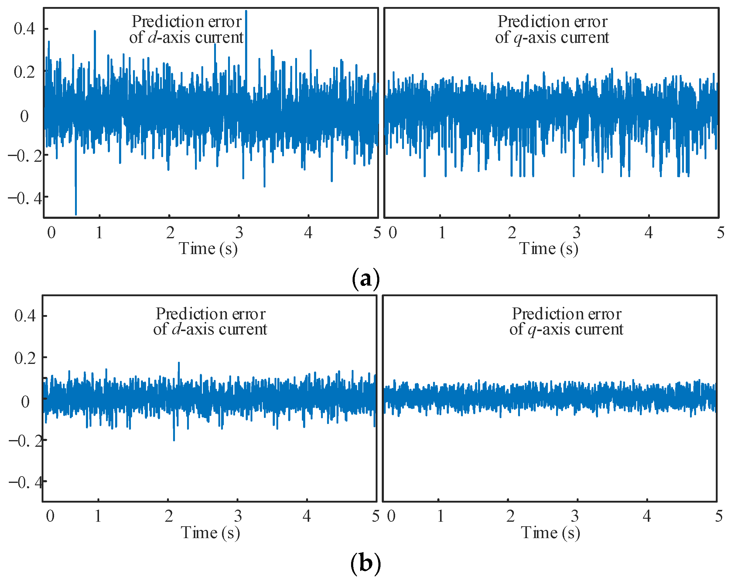 Applsci 13 08976 g014 Applsci 13 08976 g014