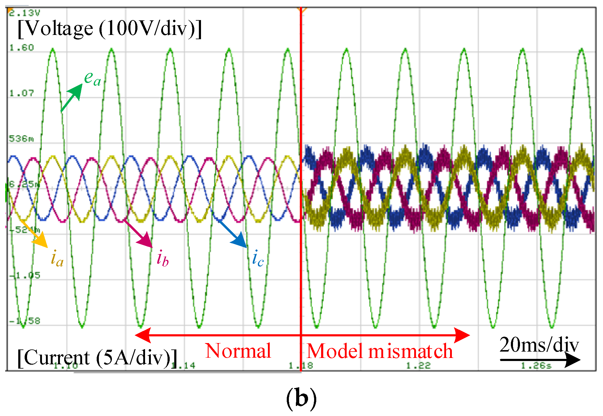 Applsci 13 08976 g015b Applsci 13 08976 g015b