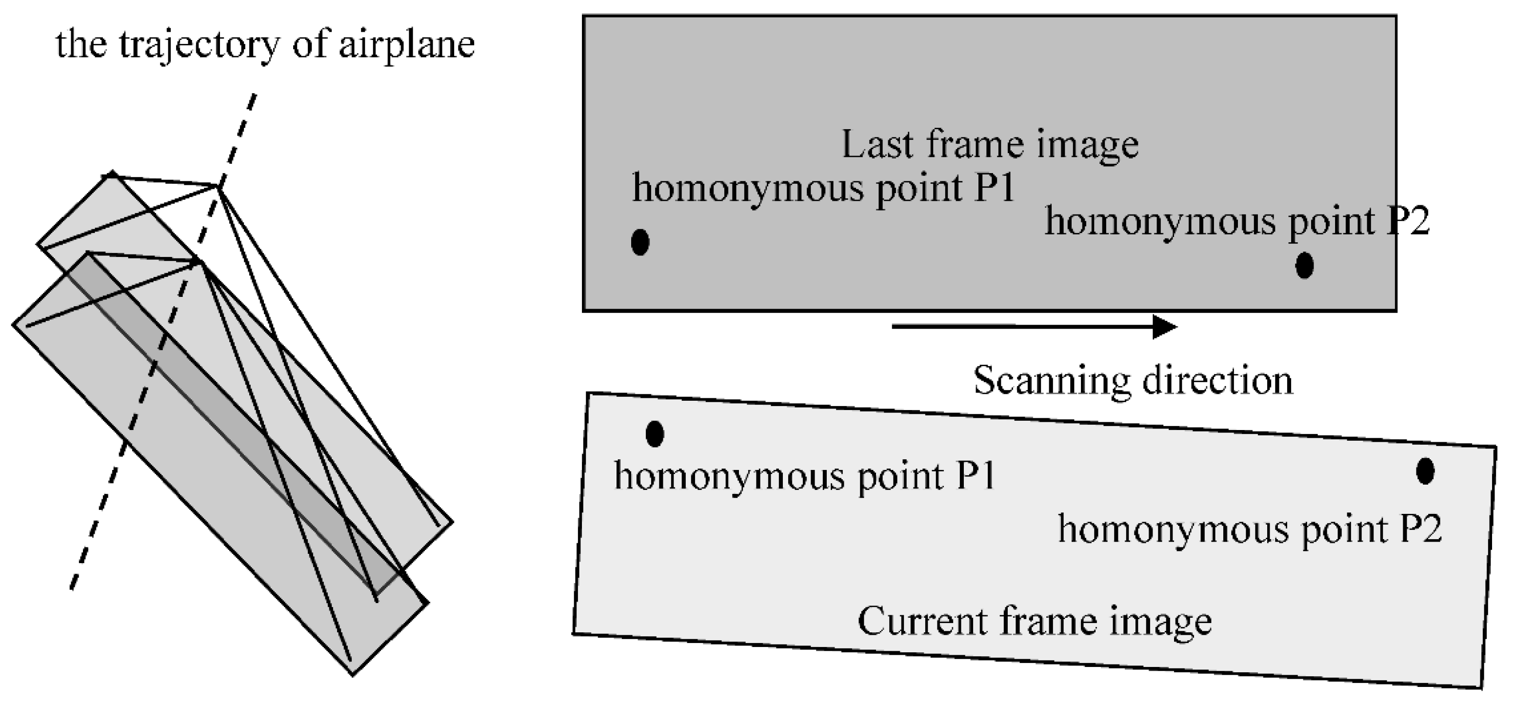 Applsci 13 08977 g004