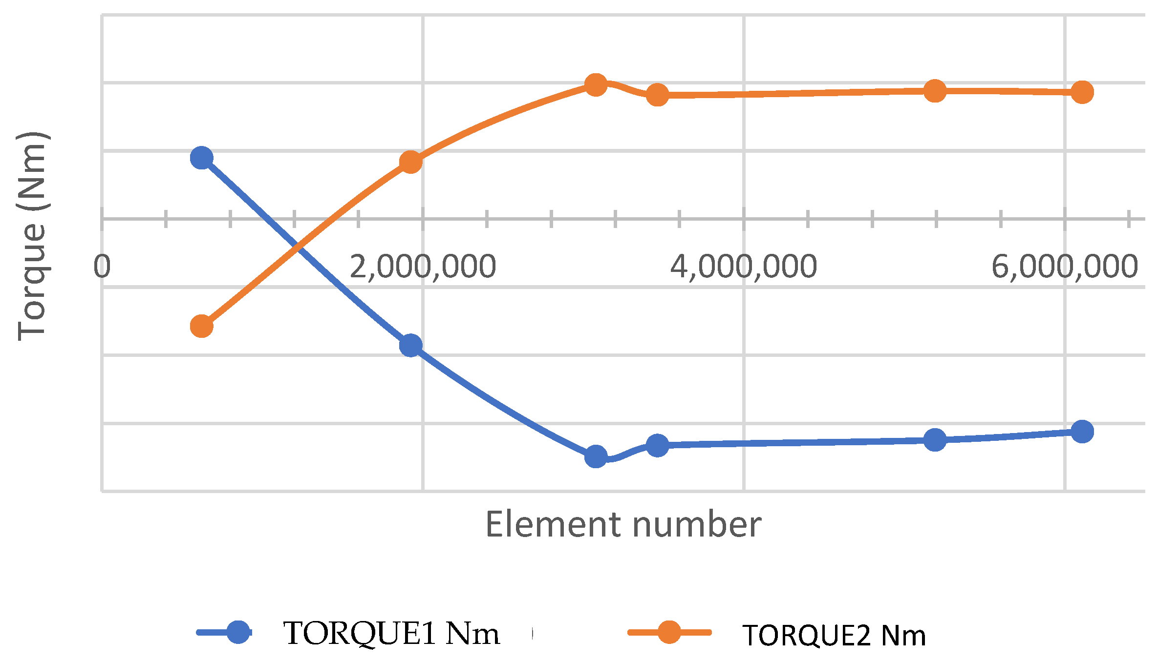 Applsci 13 08982 g008