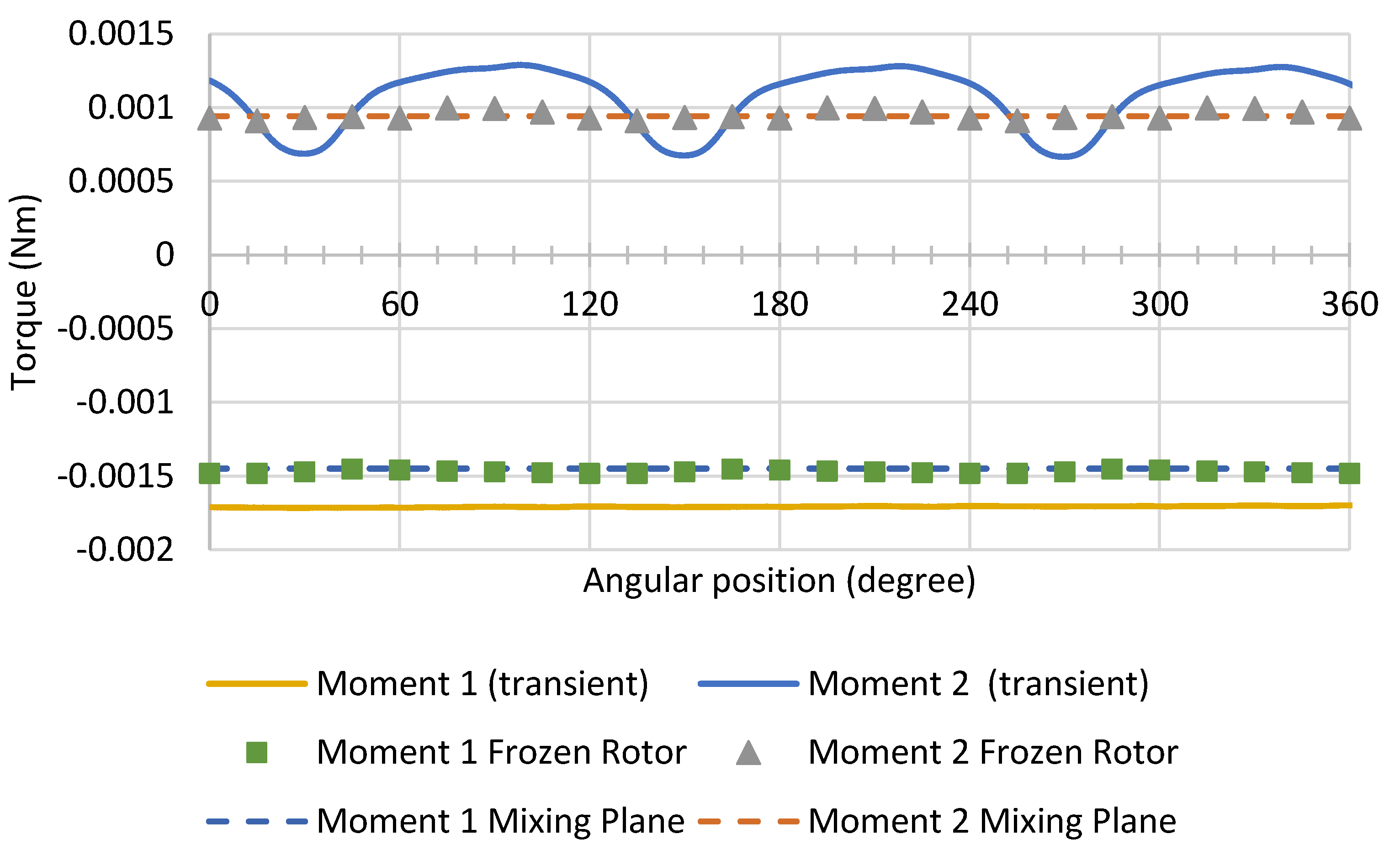 Applsci 13 08982 g015