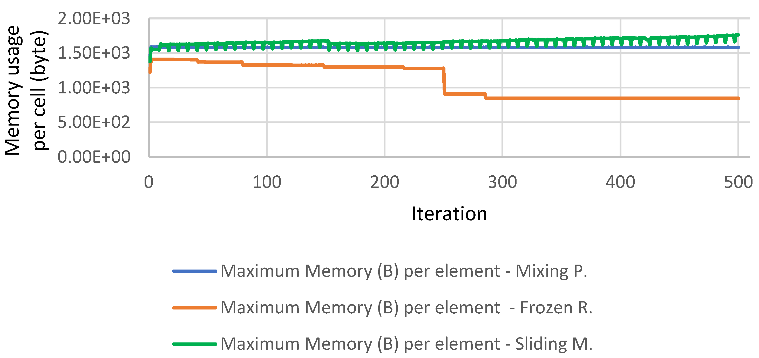 Applsci 13 08982 g018