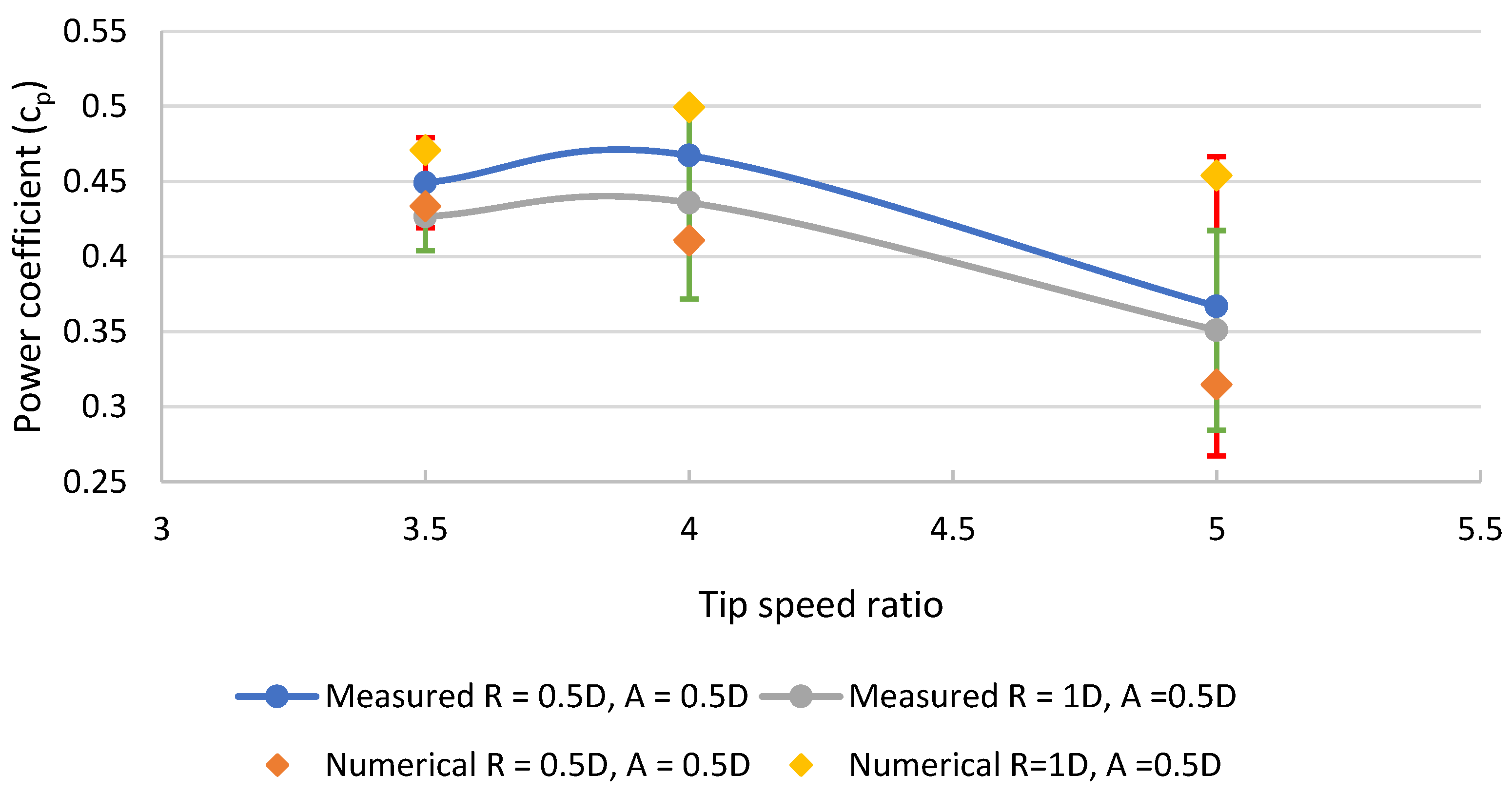 Applsci 13 08982 g020