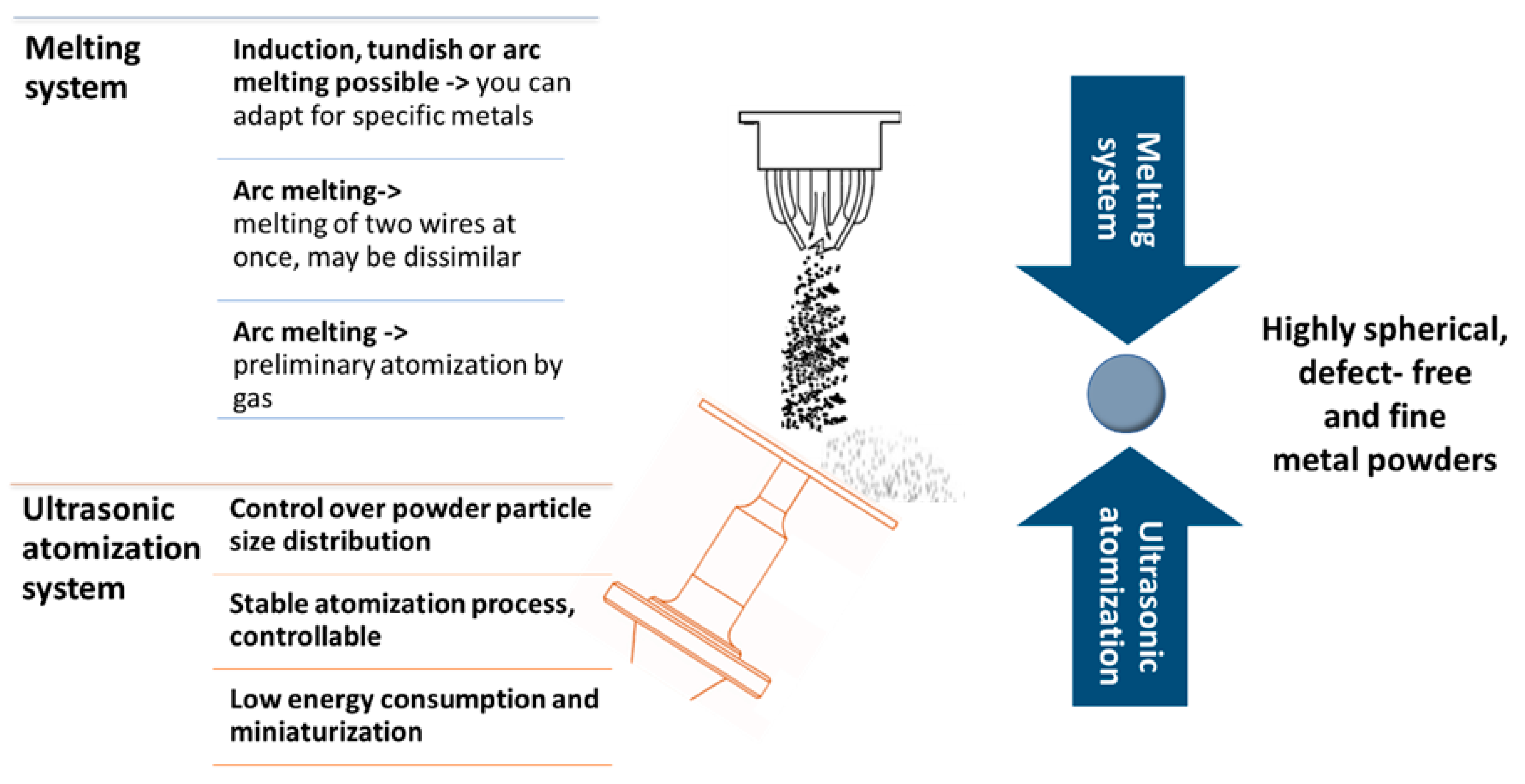 Applsci 13 08984 g002 Applsci 13 08984 g002
