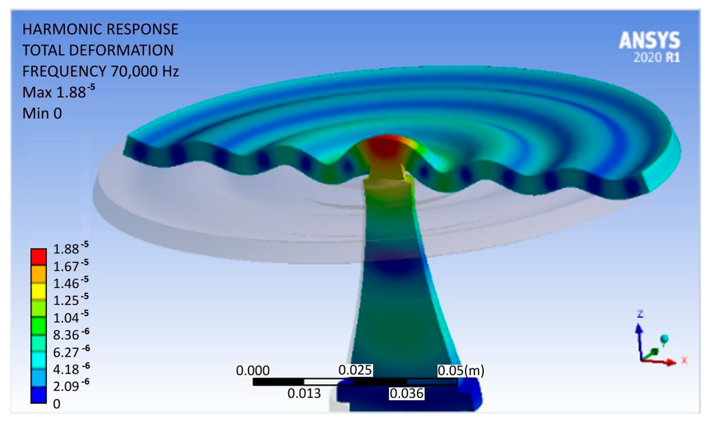 Applsci 13 08984 g006 Applsci 13 08984 g006