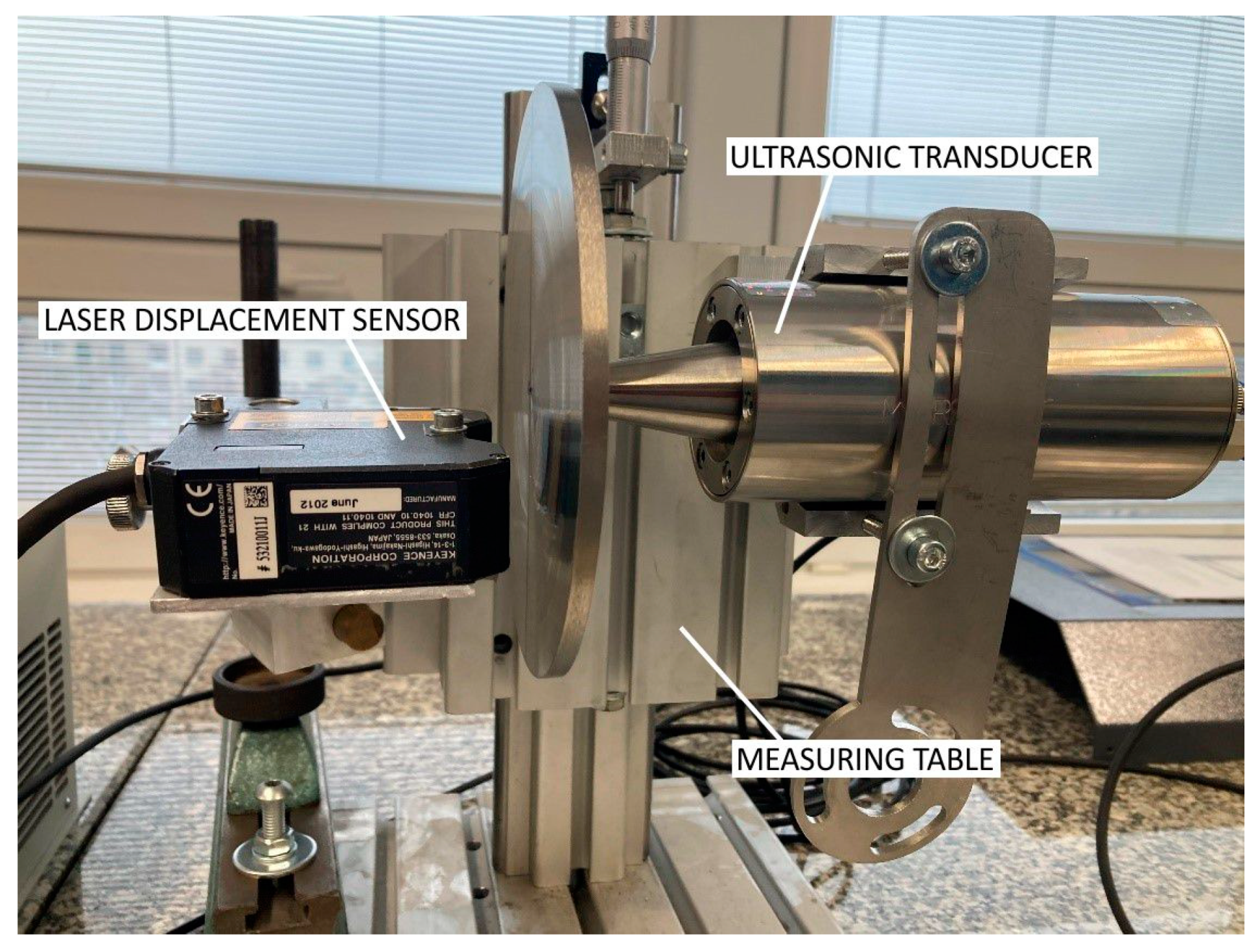Applsci 13 08984 g007 Applsci 13 08984 g007