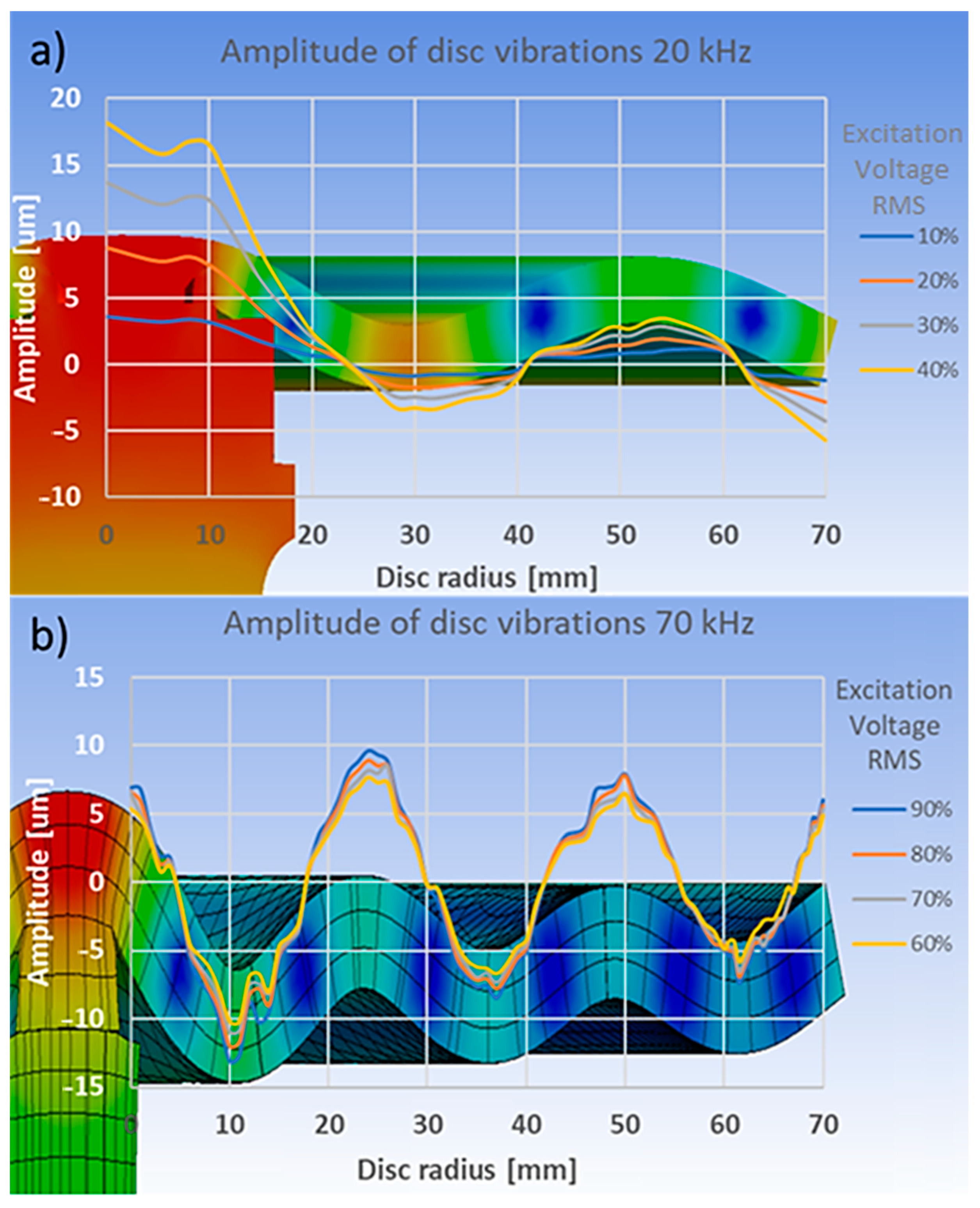 Applsci 13 08984 g008 Applsci 13 08984 g008