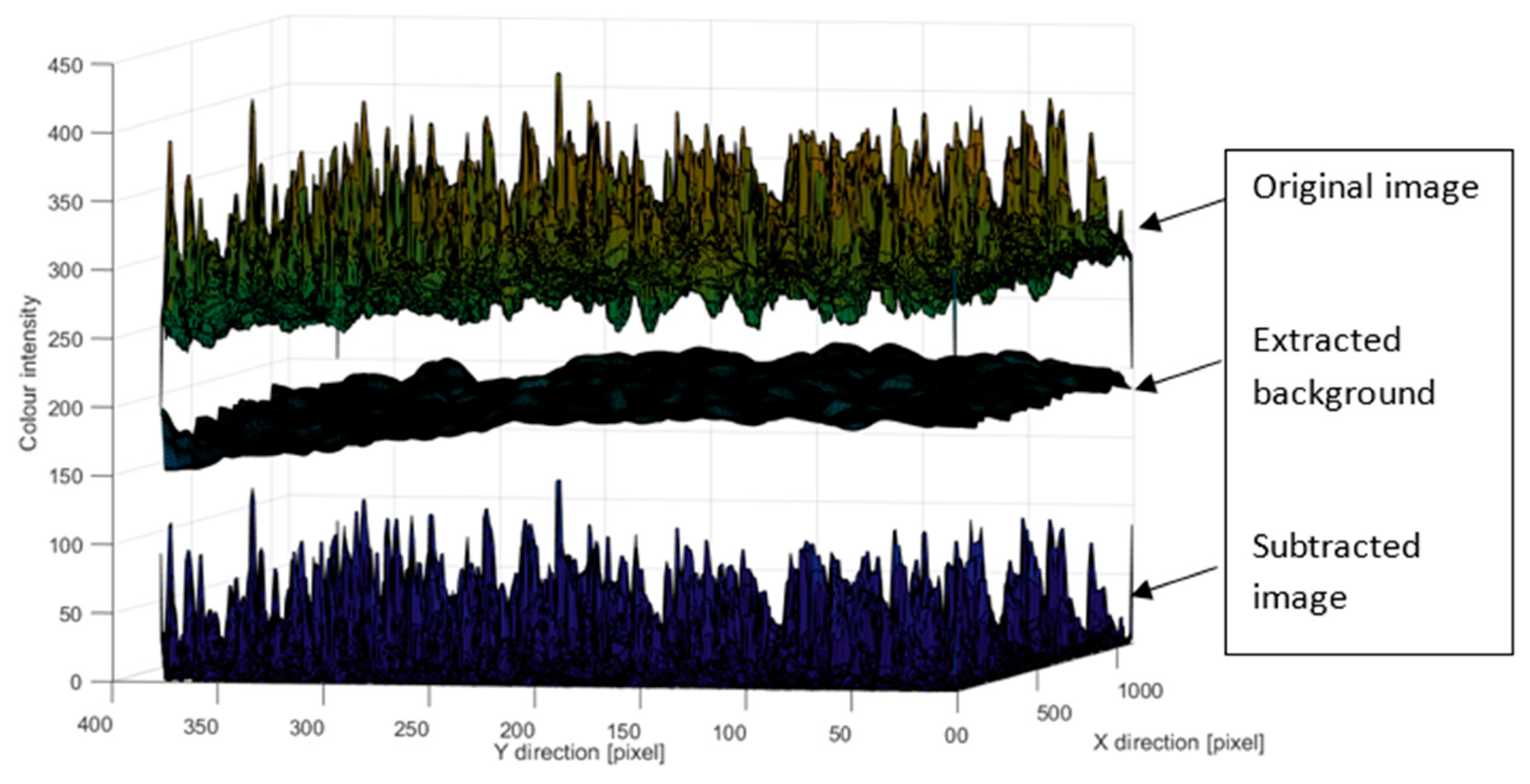 Applsci 13 08984 g013 Applsci 13 08984 g013