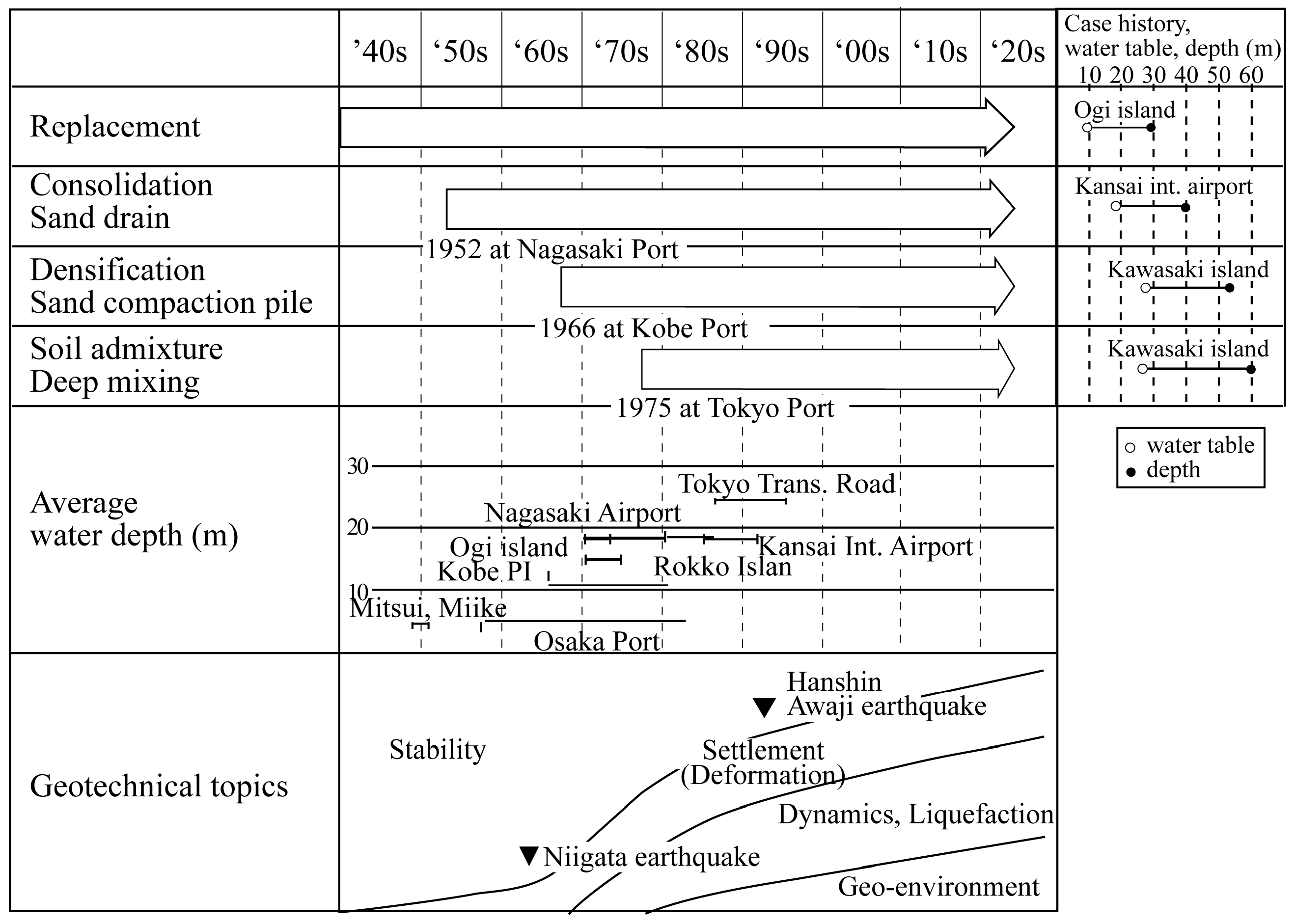 Applsci 13 08985 g001