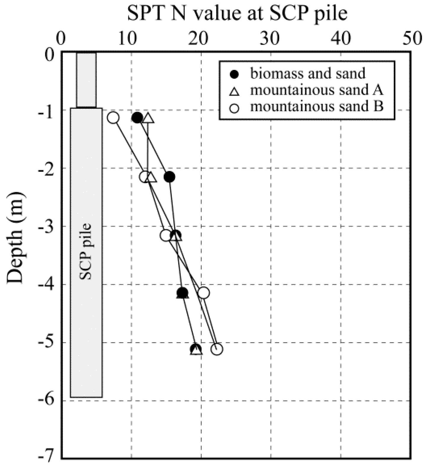 Applsci 13 08985 g005