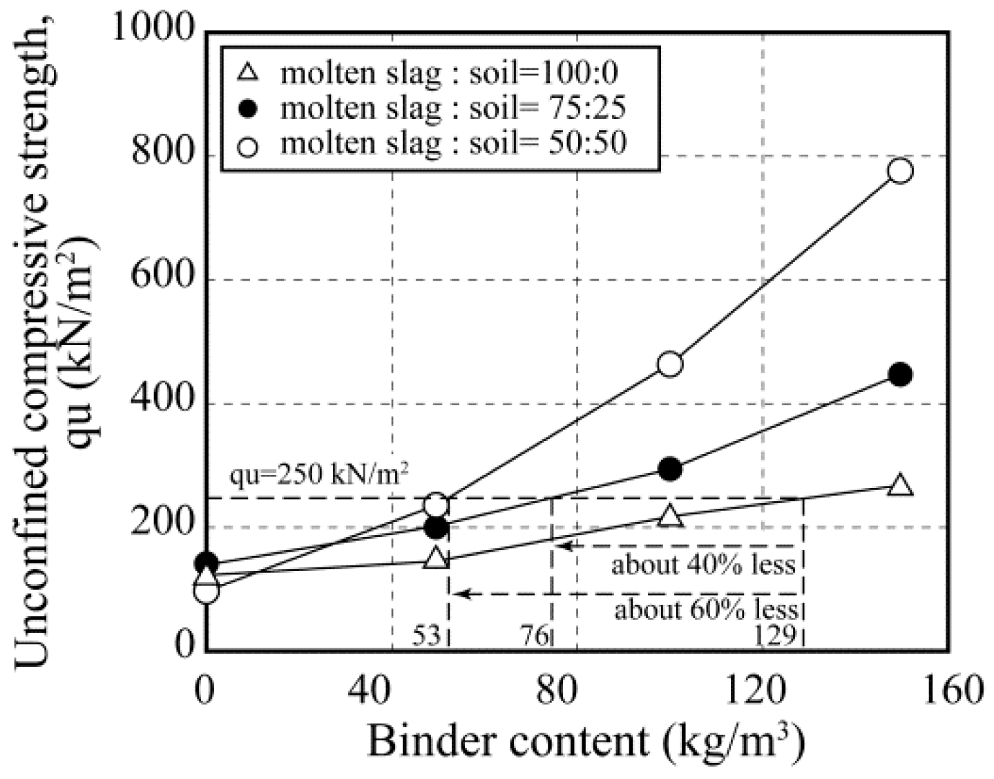 Applsci 13 08985 g007