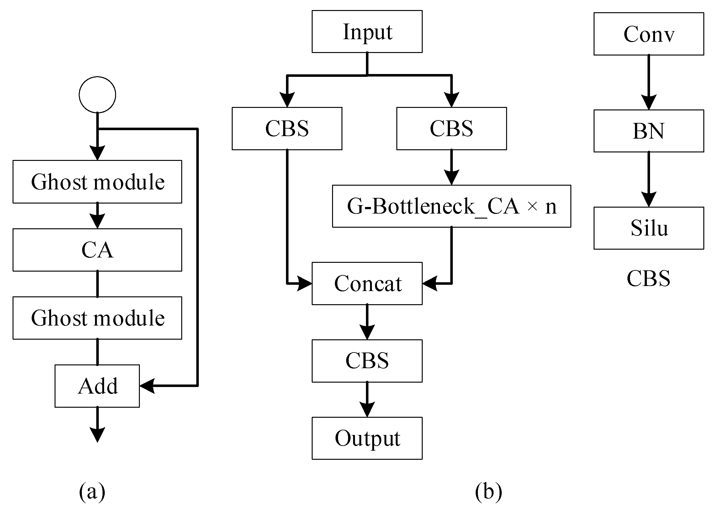 Applsci 13 08986 g006