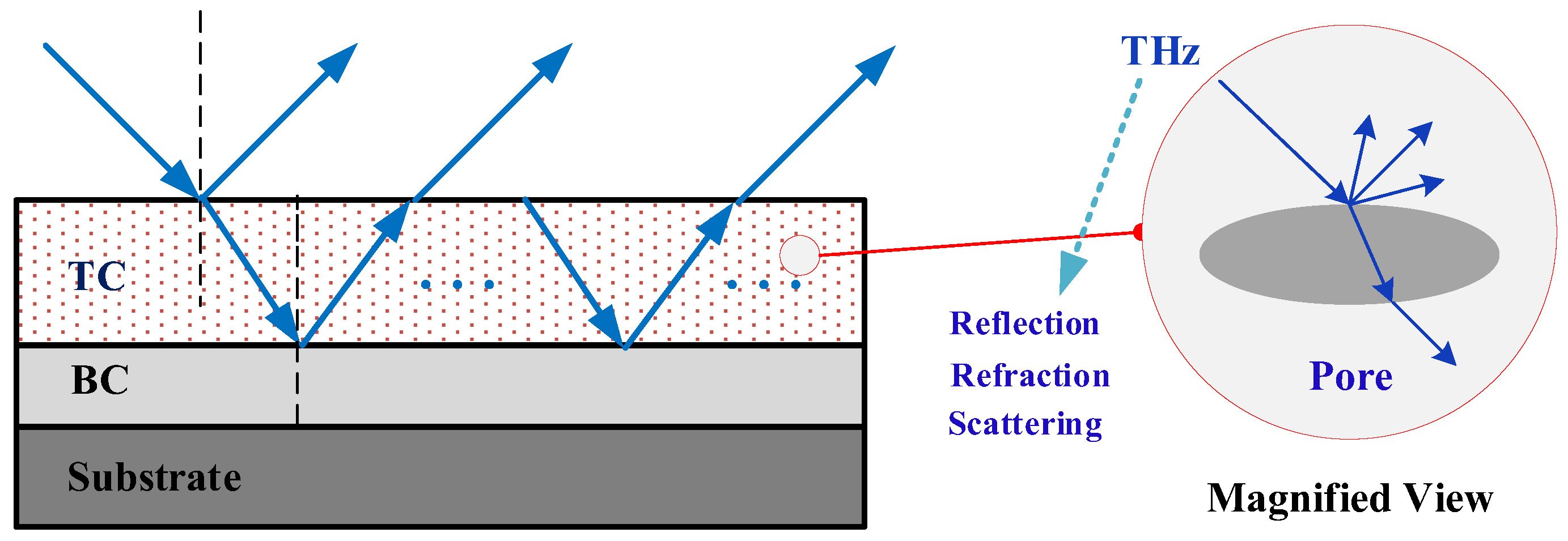 Applsci 13 08988 g003 Applsci 13 08988 g003