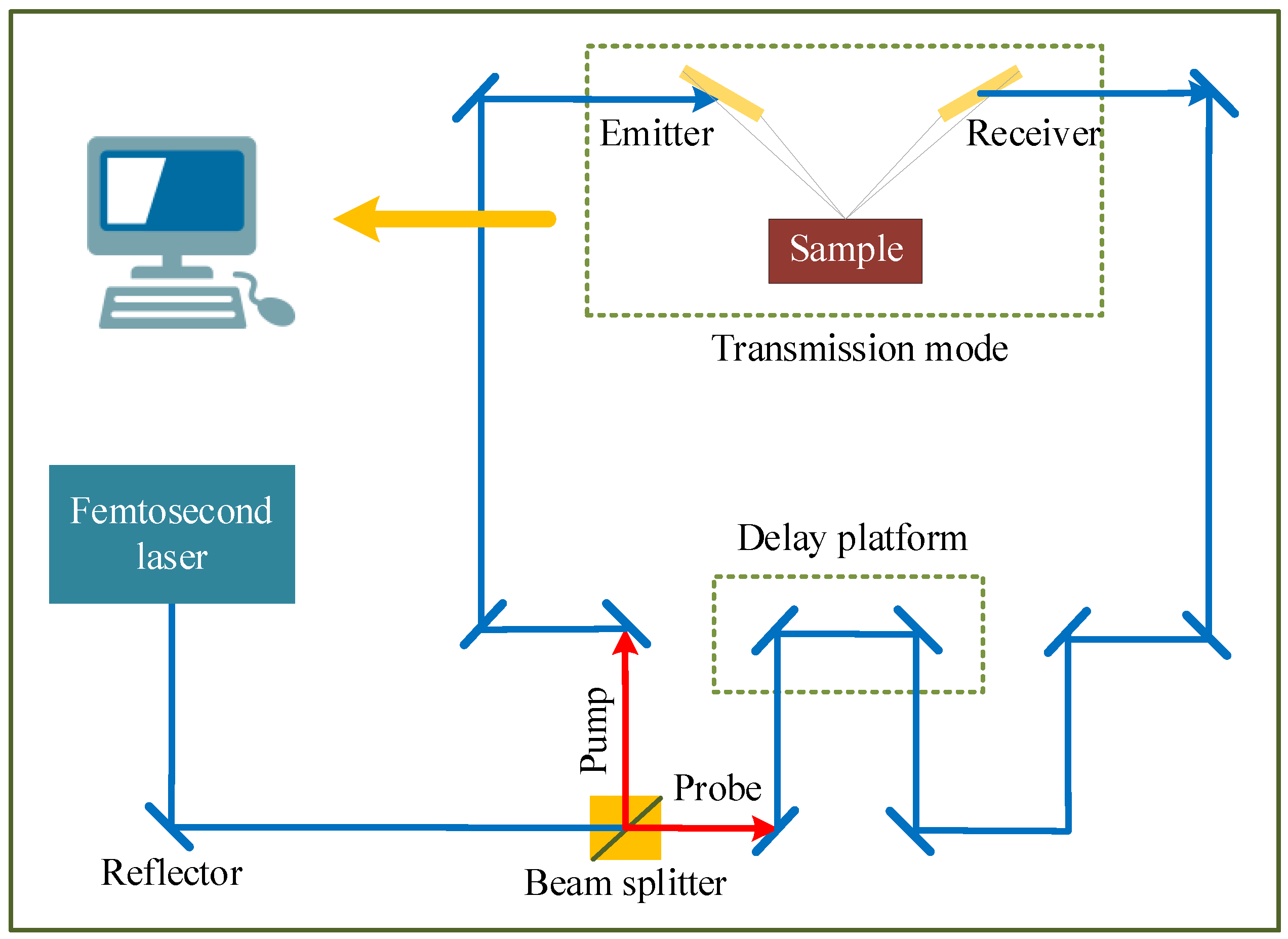 Applsci 13 08988 g004 Applsci 13 08988 g004