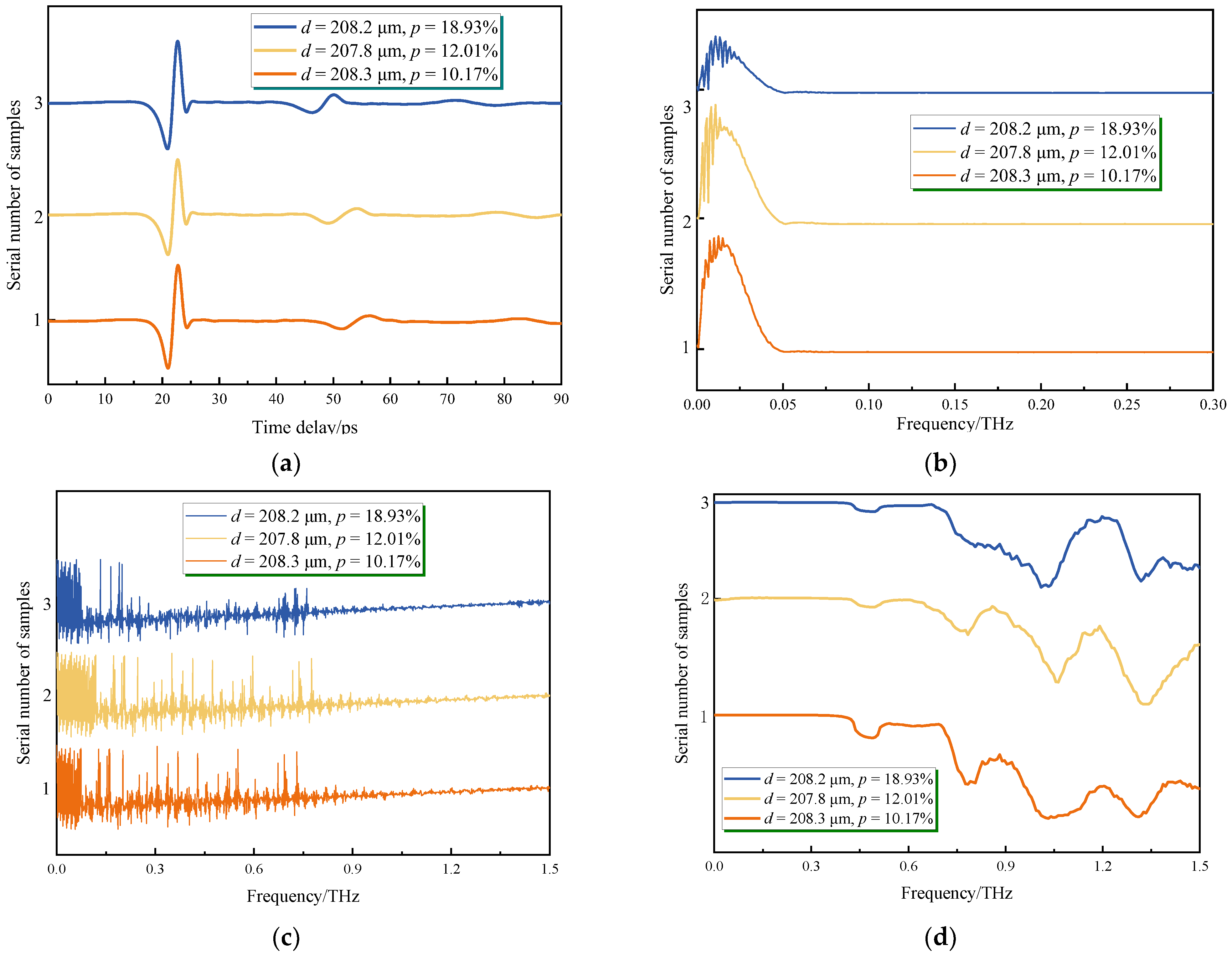 Applsci 13 08988 g005 Applsci 13 08988 g005