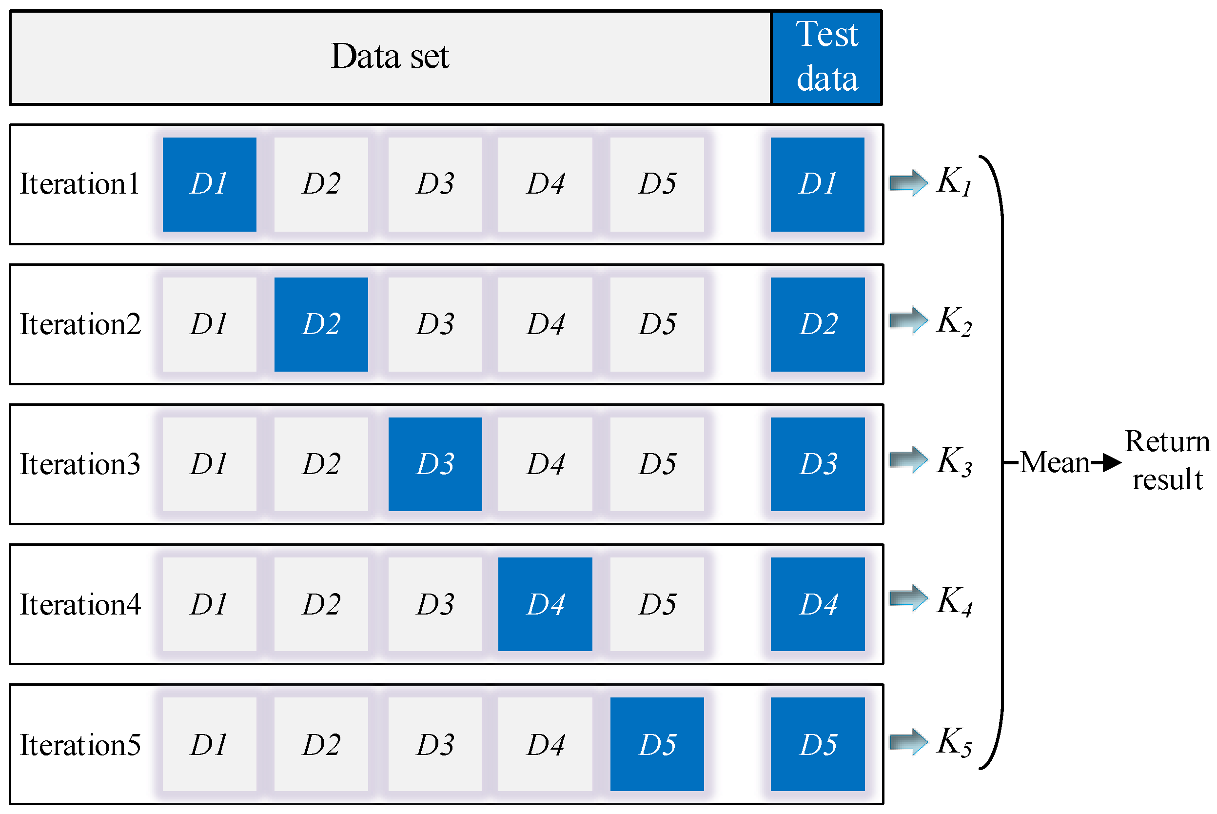 Applied Sciences | Free Full-Text | Nondestructive Evaluation of ...