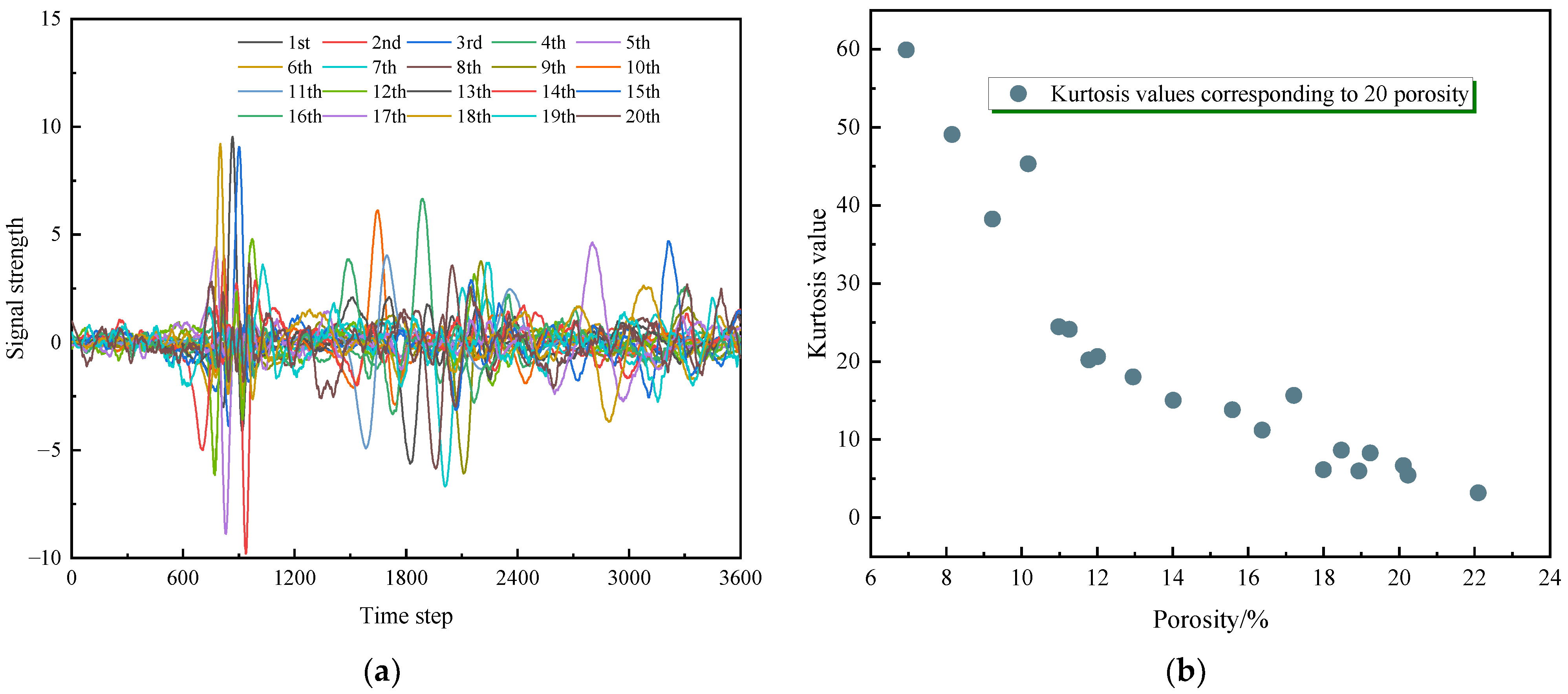 Applsci 13 08988 g010 Applsci 13 08988 g010