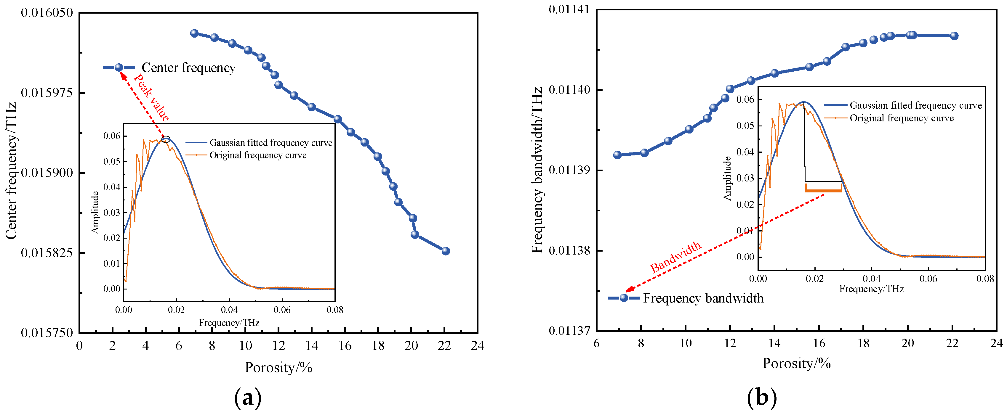 Applsci 13 08988 g012 Applsci 13 08988 g012