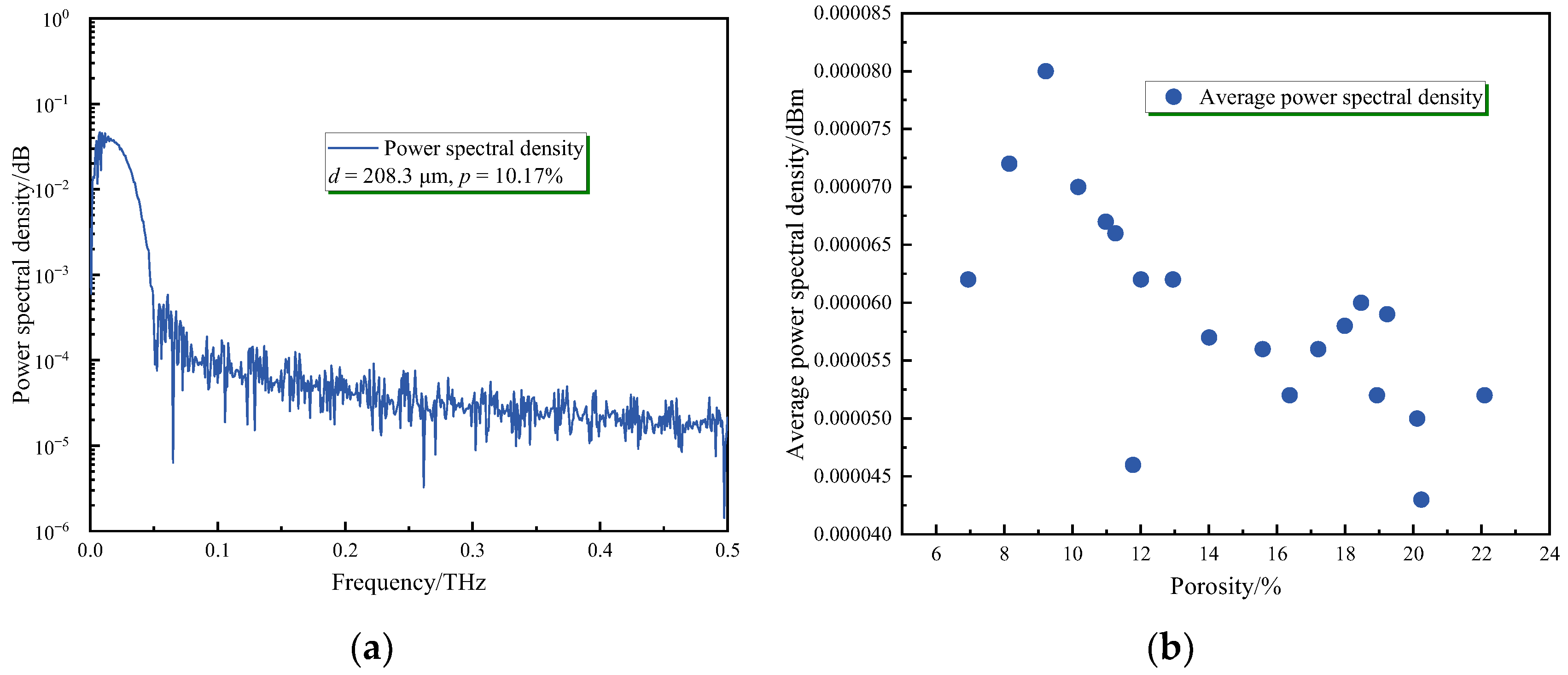 Applsci 13 08988 g013 Applsci 13 08988 g013