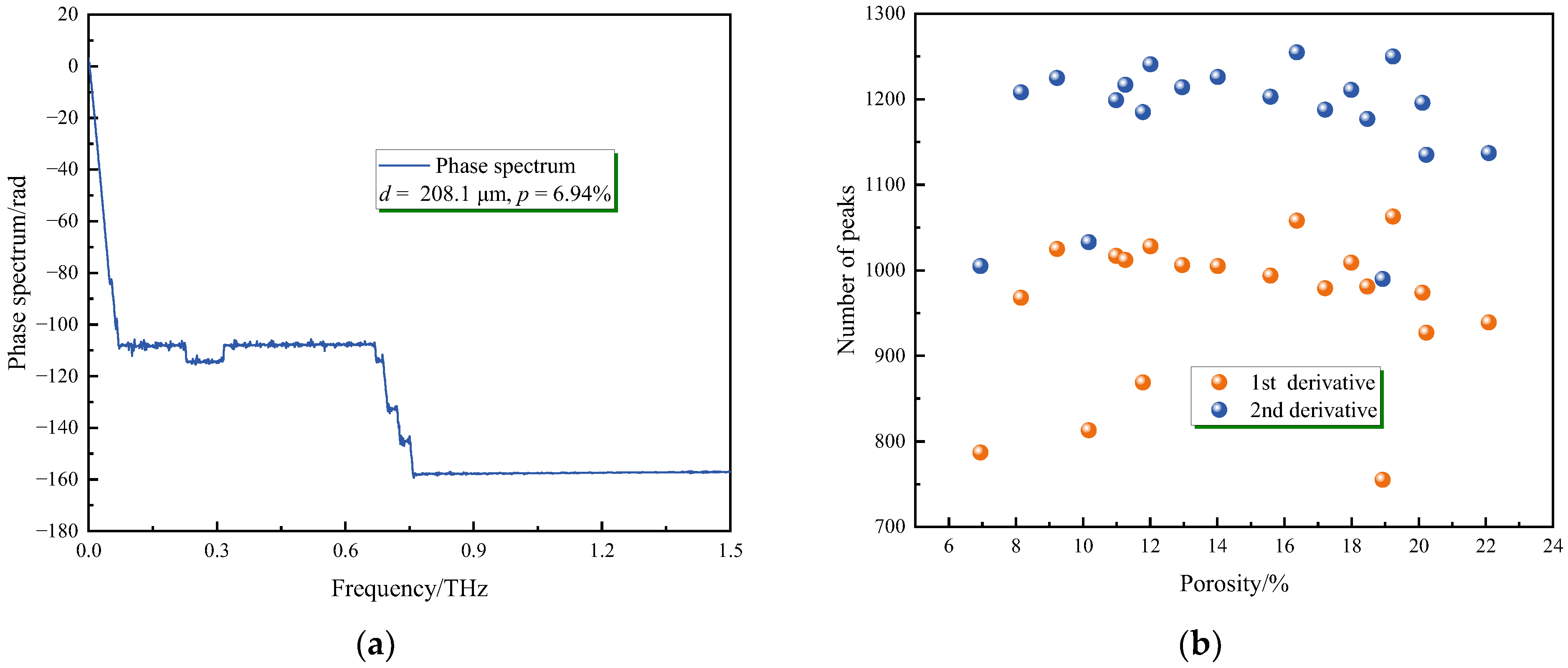 Applsci 13 08988 g014 Applsci 13 08988 g014