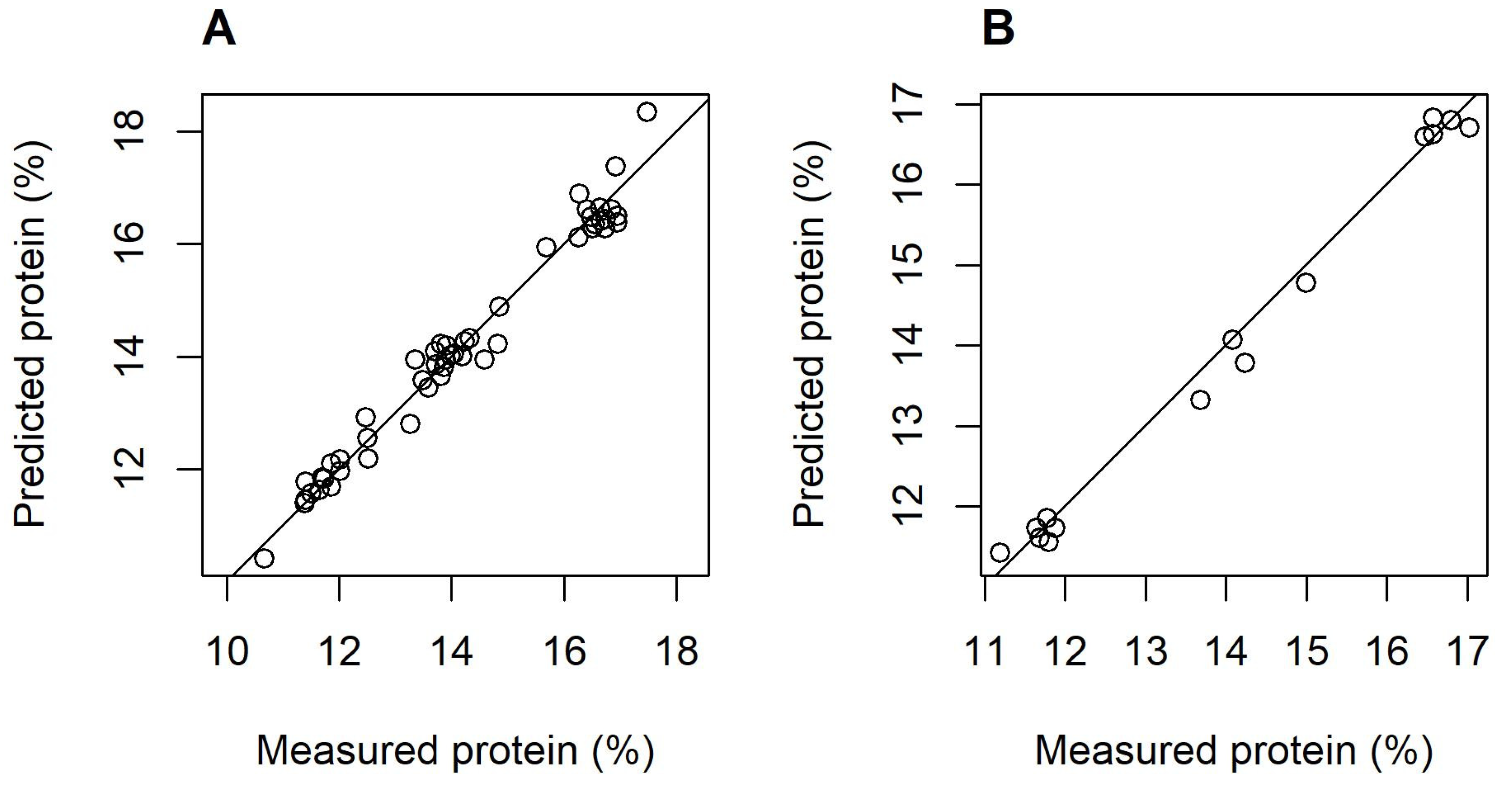 Applsci 13 08989 g002 Applsci 13 08989 g002