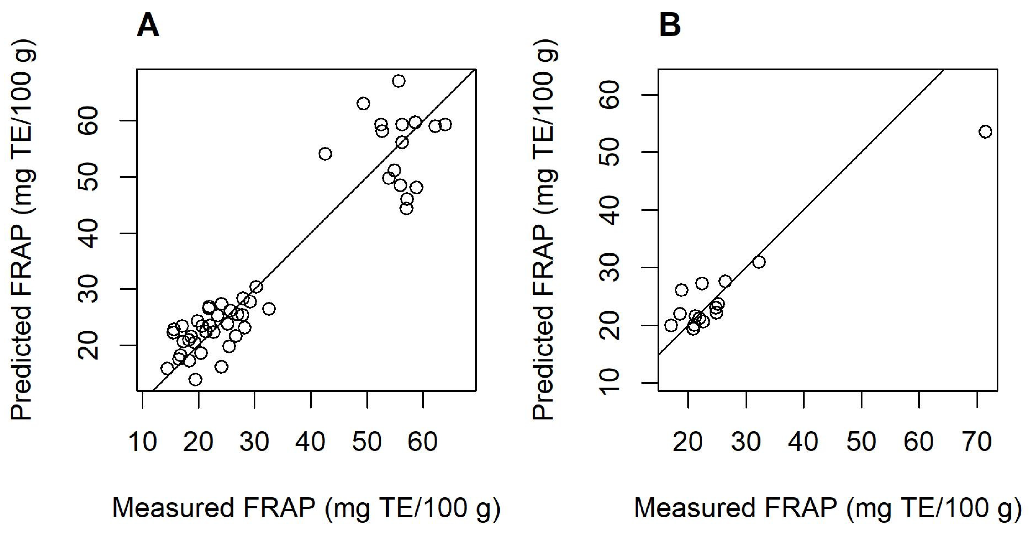 Applsci 13 08989 g004 Applsci 13 08989 g004