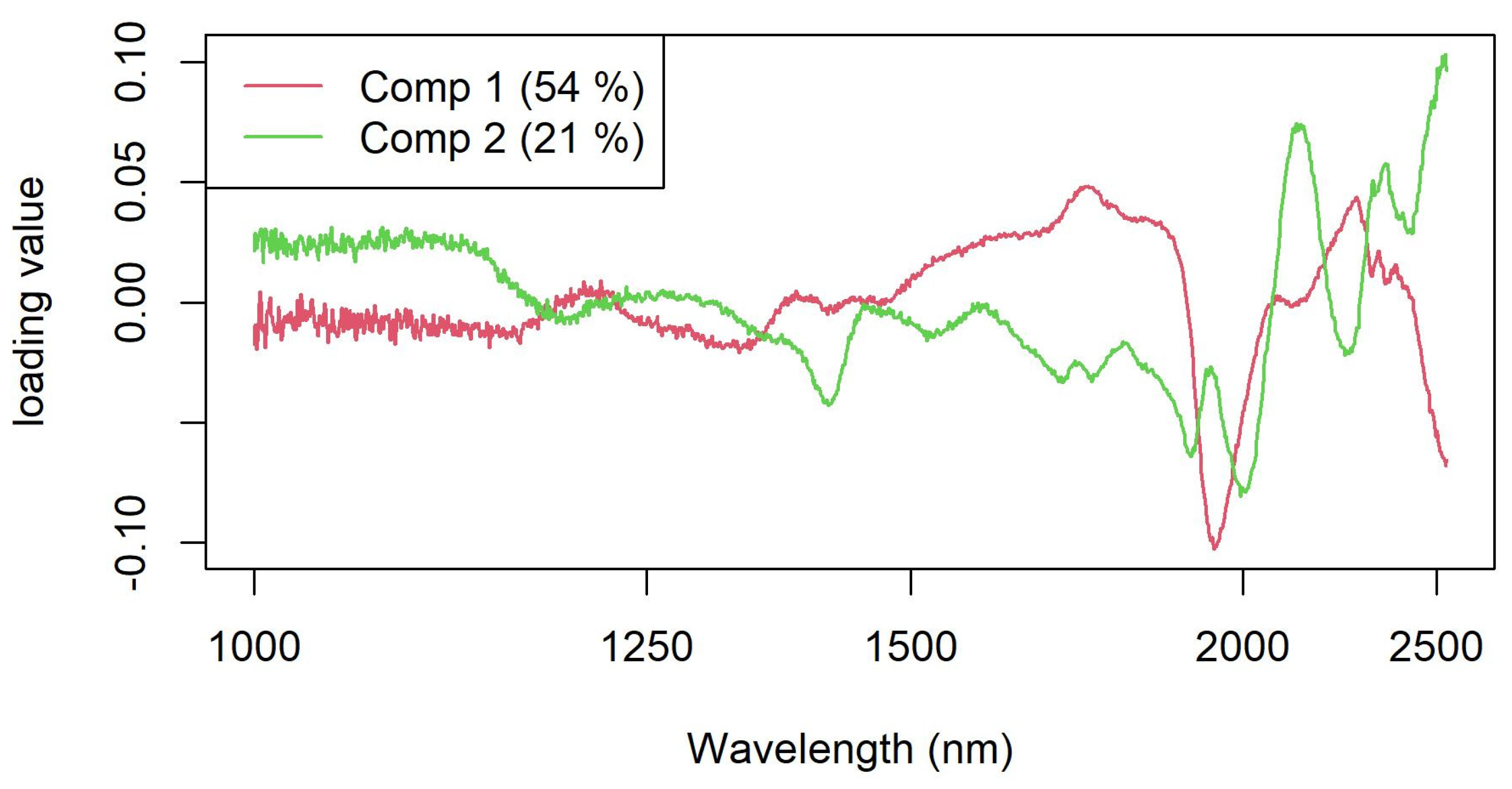 Applsci 13 08989 g005 Applsci 13 08989 g005