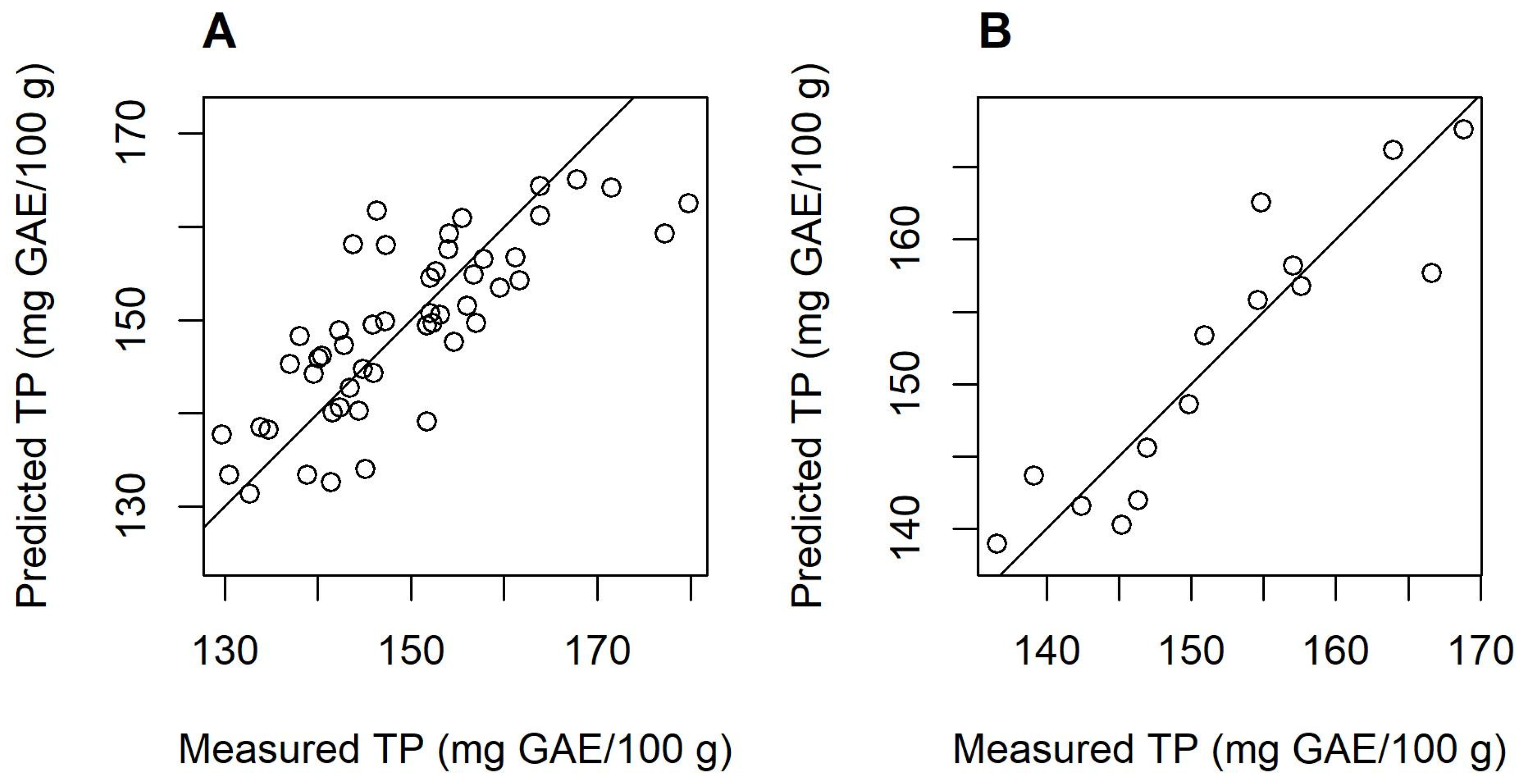 Applsci 13 08989 g006 Applsci 13 08989 g006