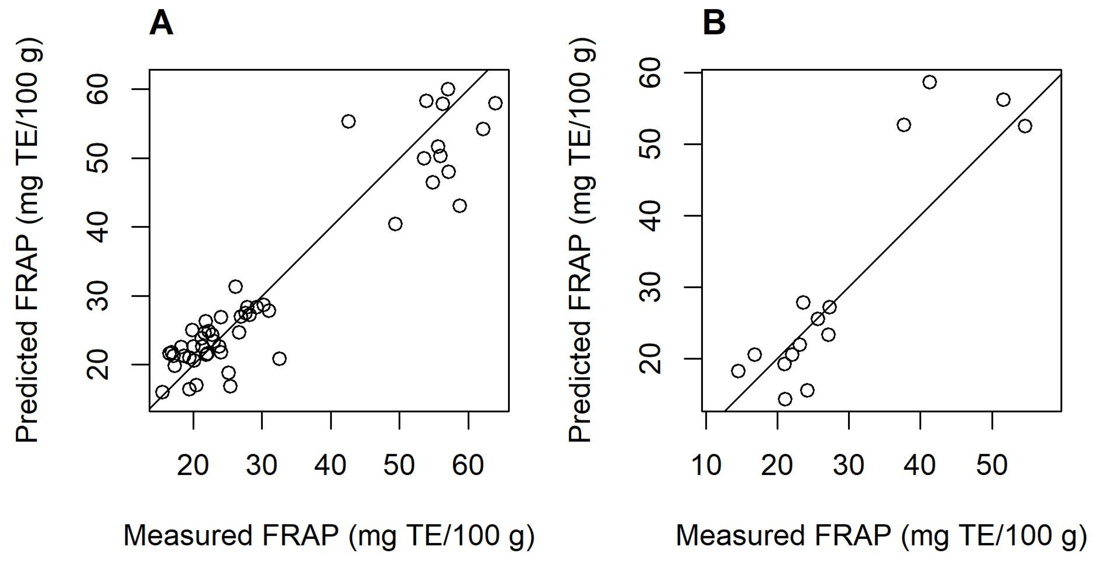 Applsci 13 08989 g011 Applsci 13 08989 g011