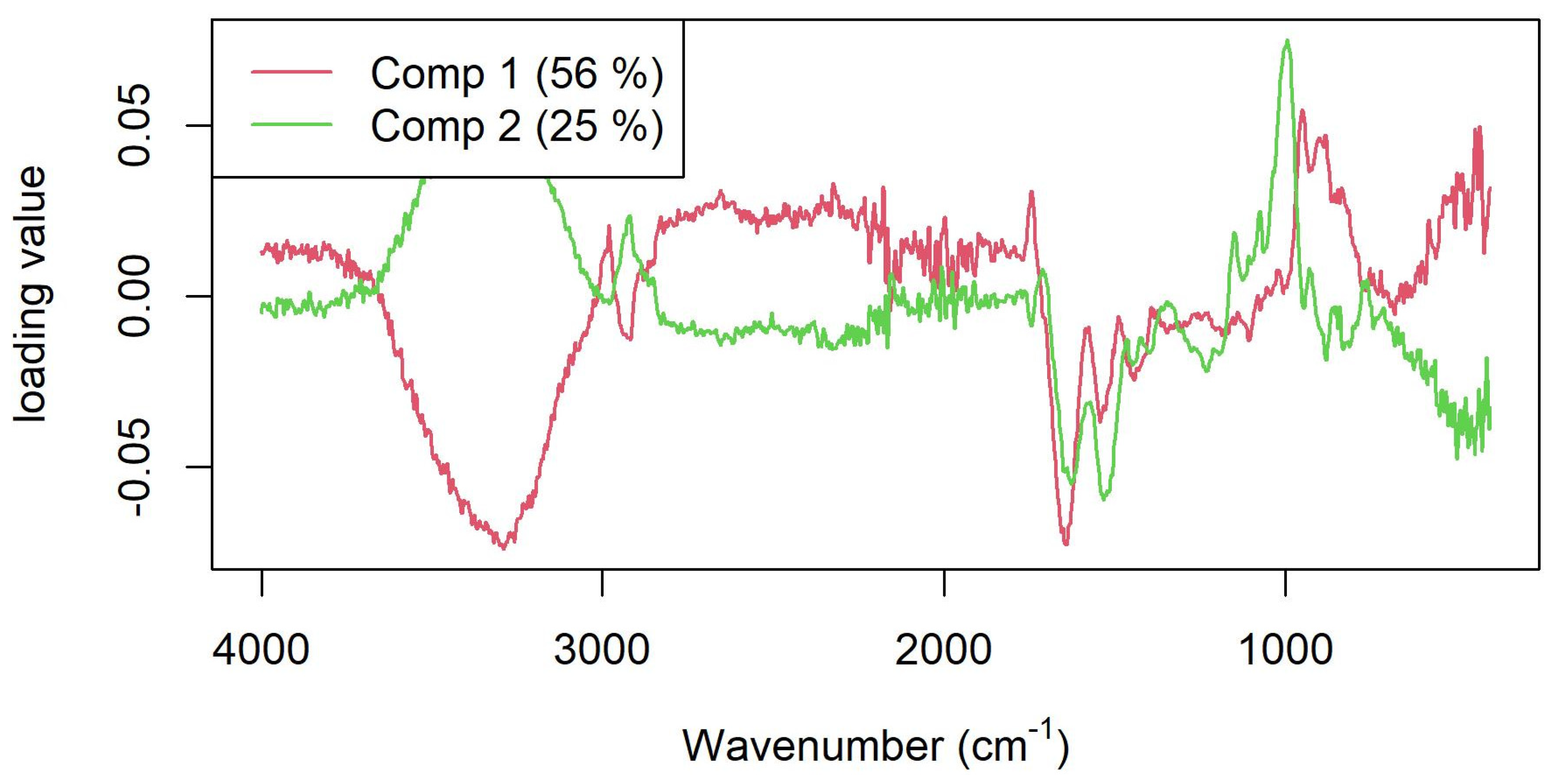 Applsci 13 08989 g014 Applsci 13 08989 g014