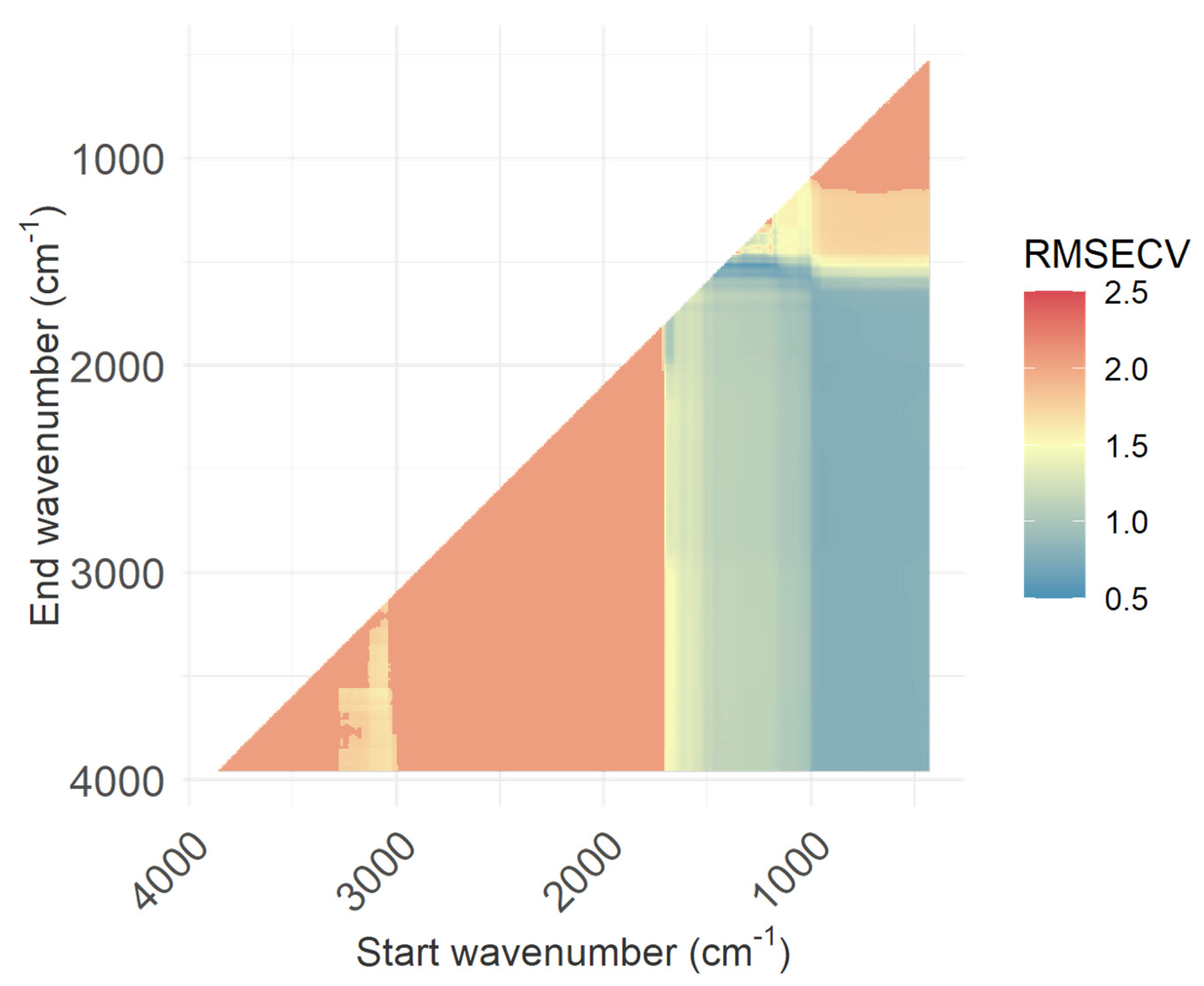 Applsci 13 08989 g018 Applsci 13 08989 g018