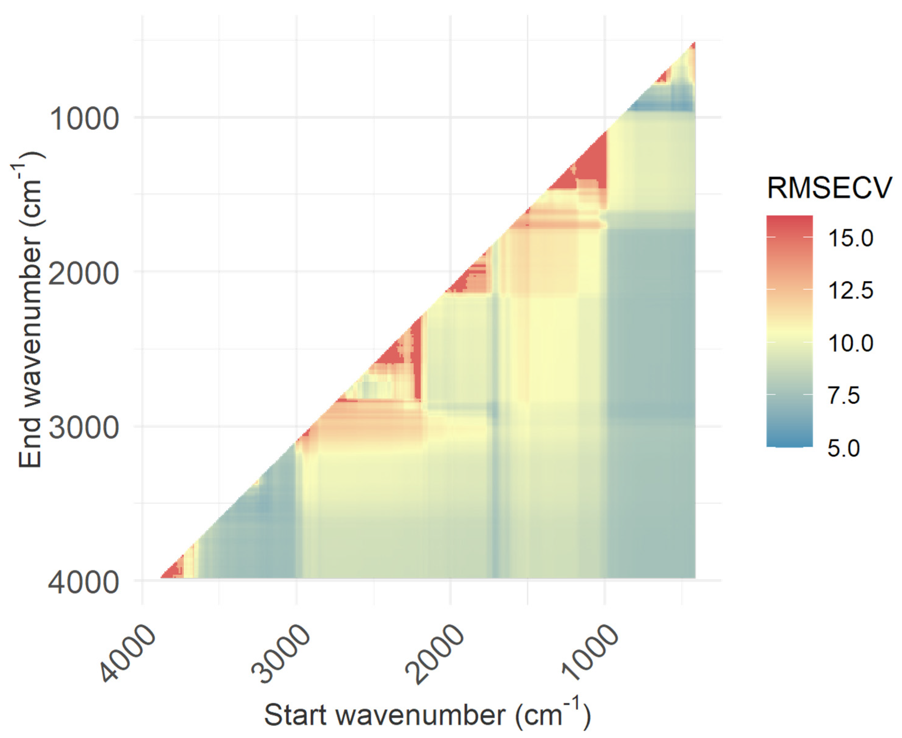 Applsci 13 08989 g019 Applsci 13 08989 g019